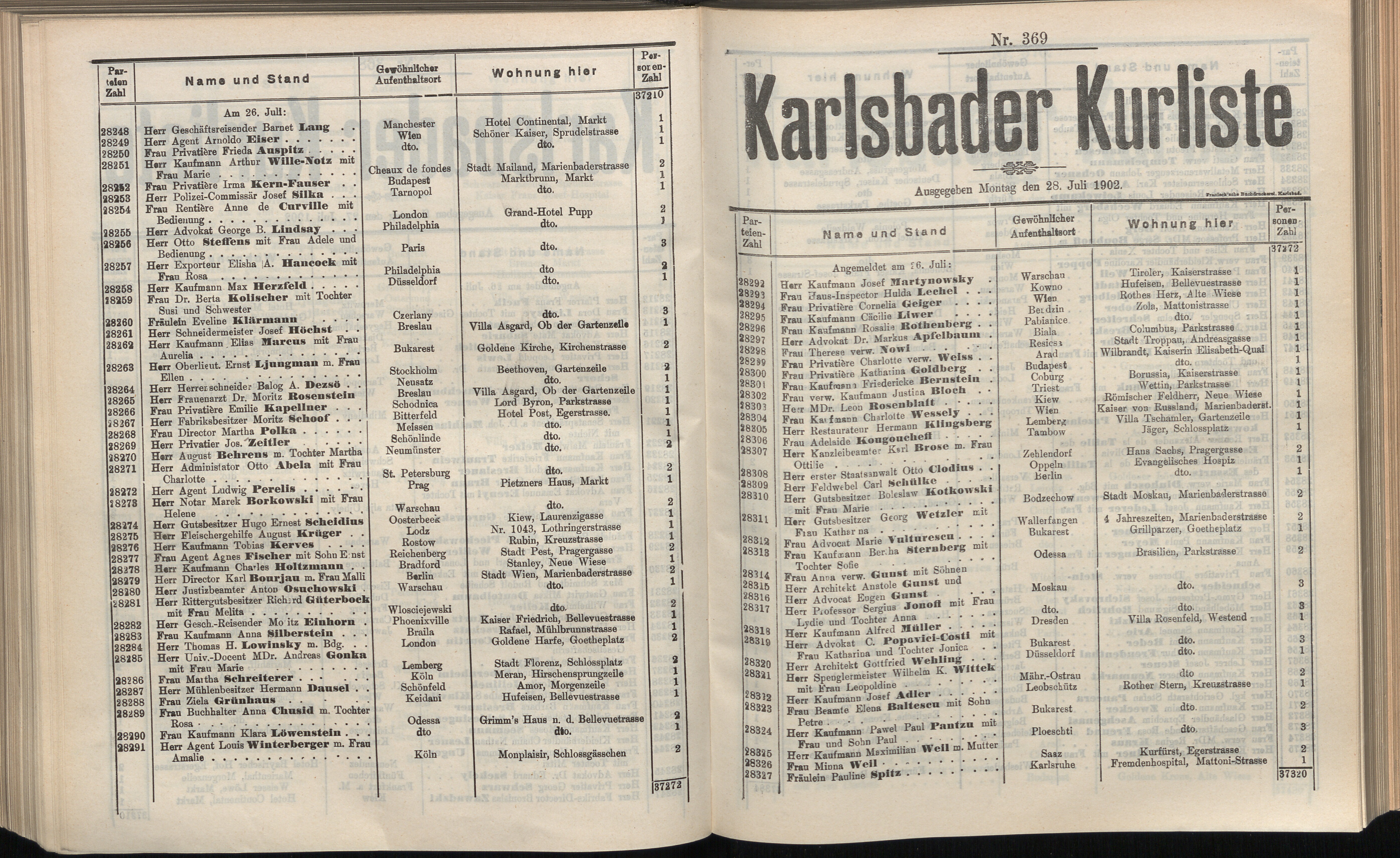 398. soap-kv_knihovna_karlsbader-kurliste-1902_3990