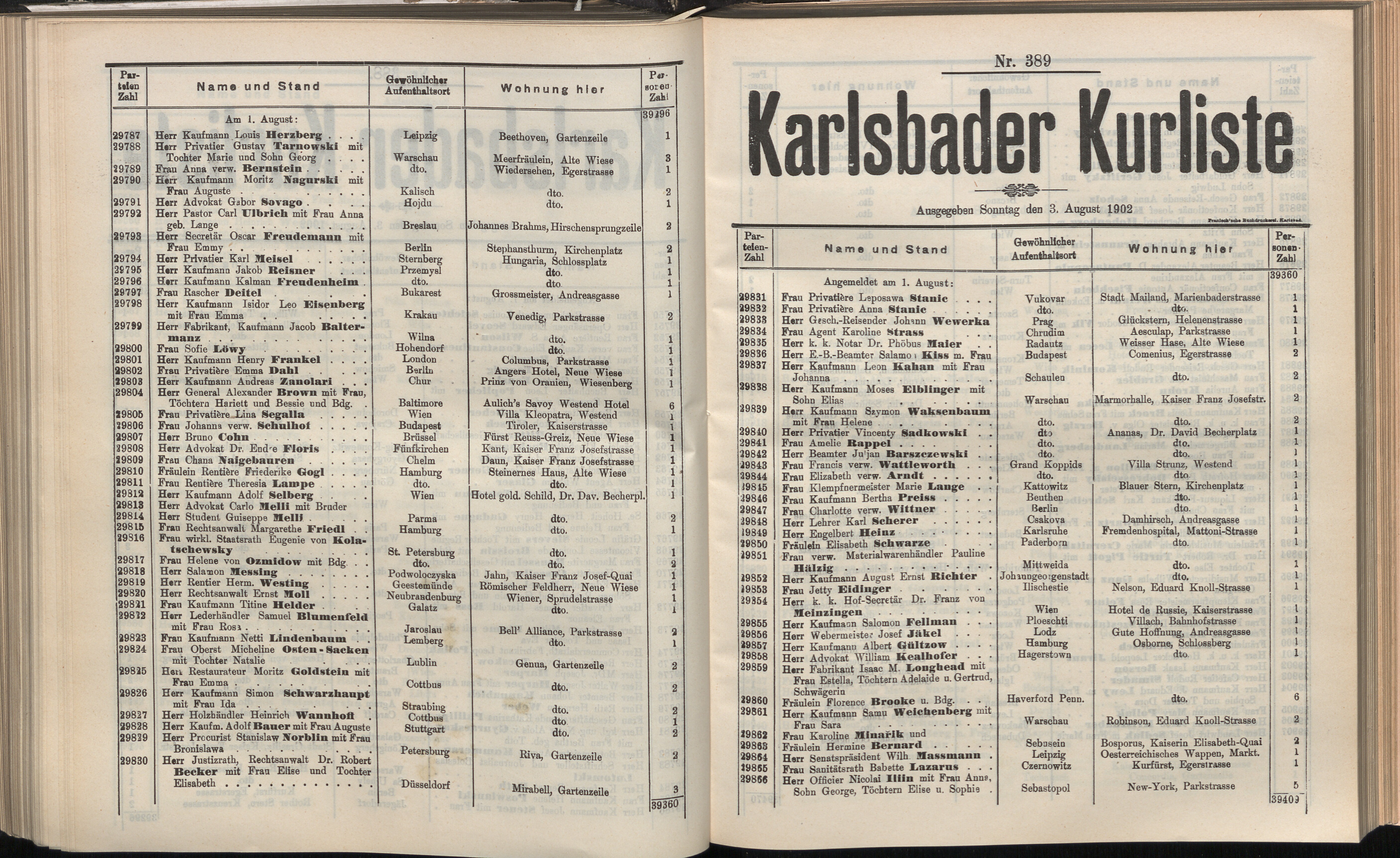 418. soap-kv_knihovna_karlsbader-kurliste-1902_4190