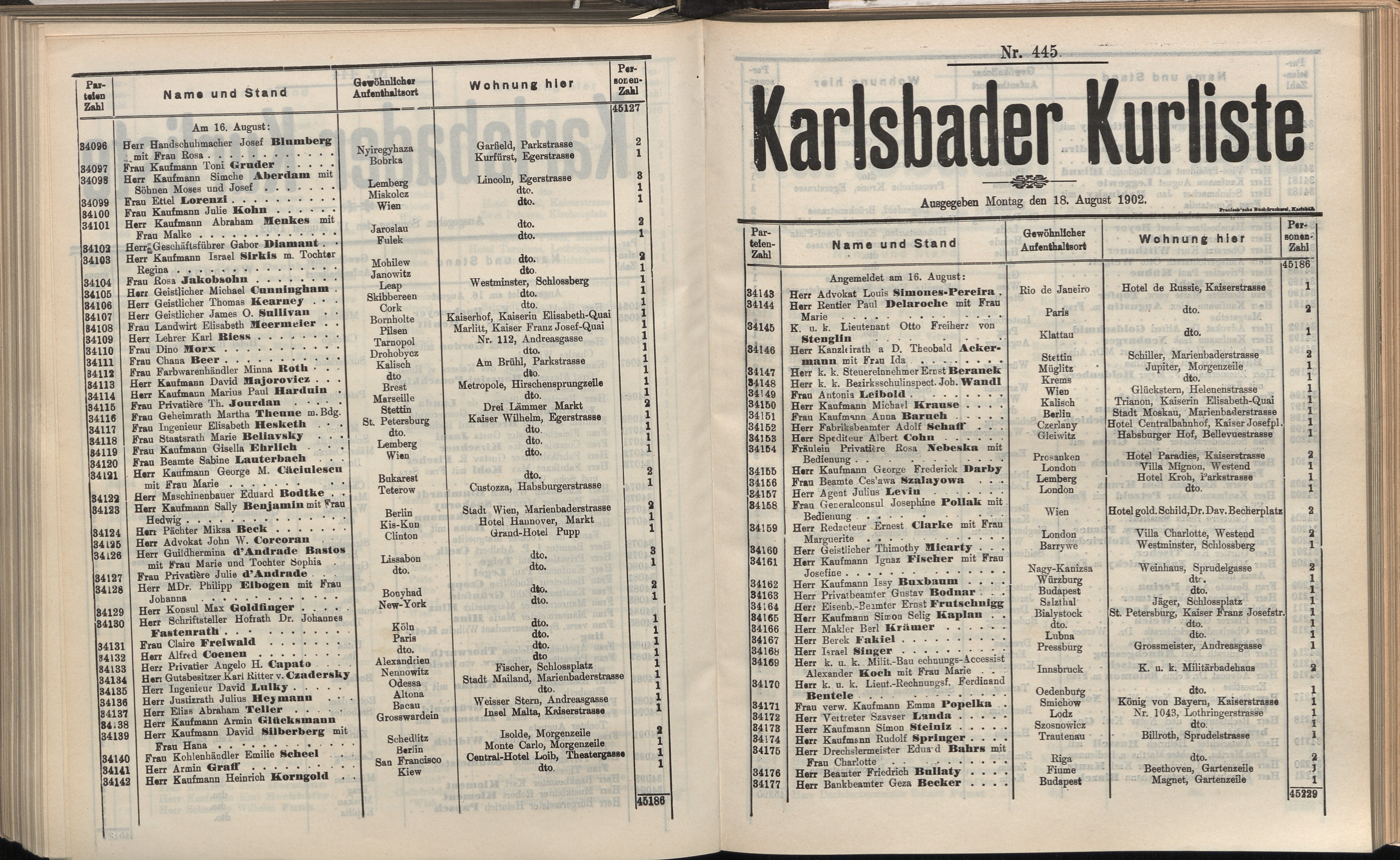 475. soap-kv_knihovna_karlsbader-kurliste-1902_4760