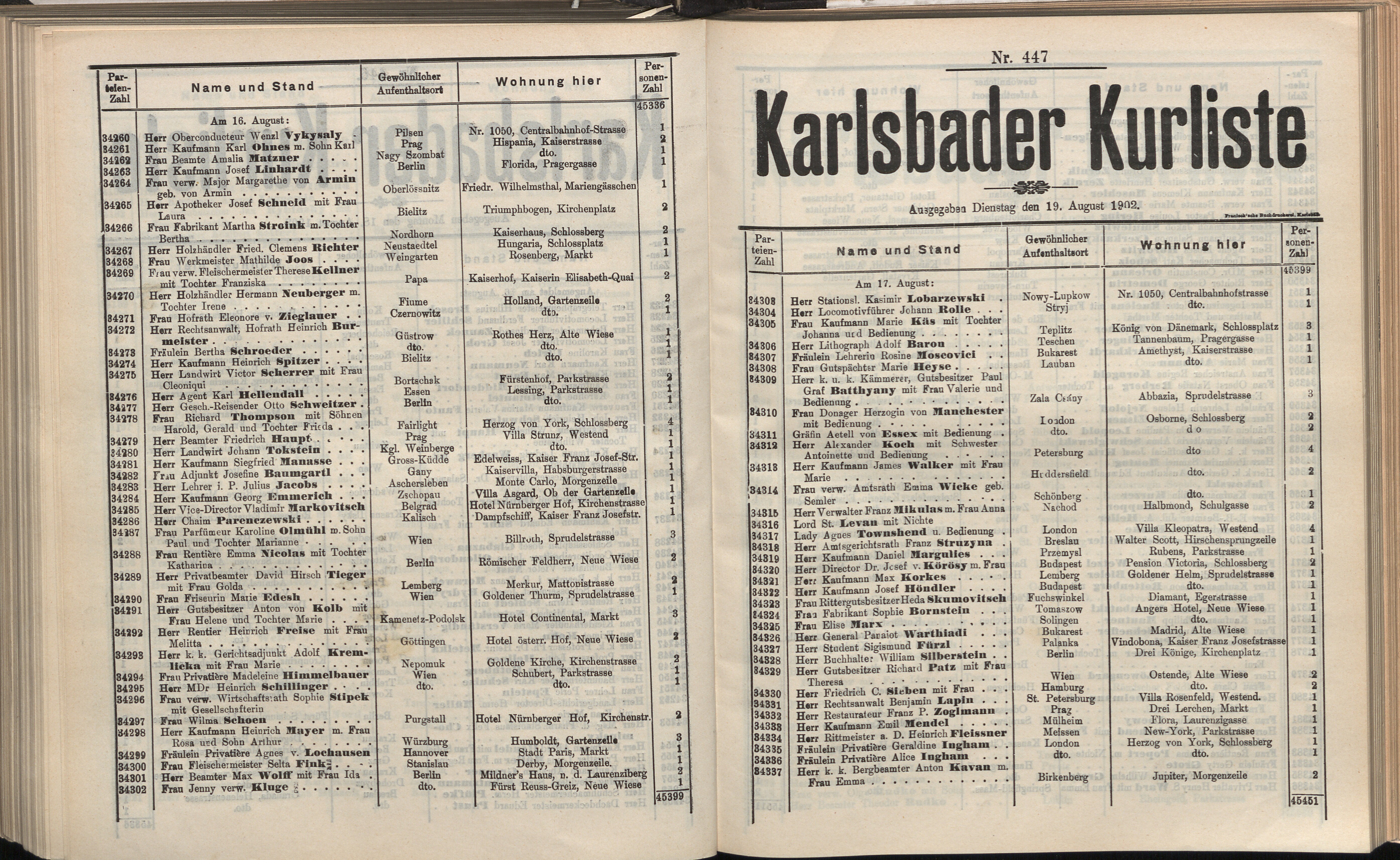 477. soap-kv_knihovna_karlsbader-kurliste-1902_4780