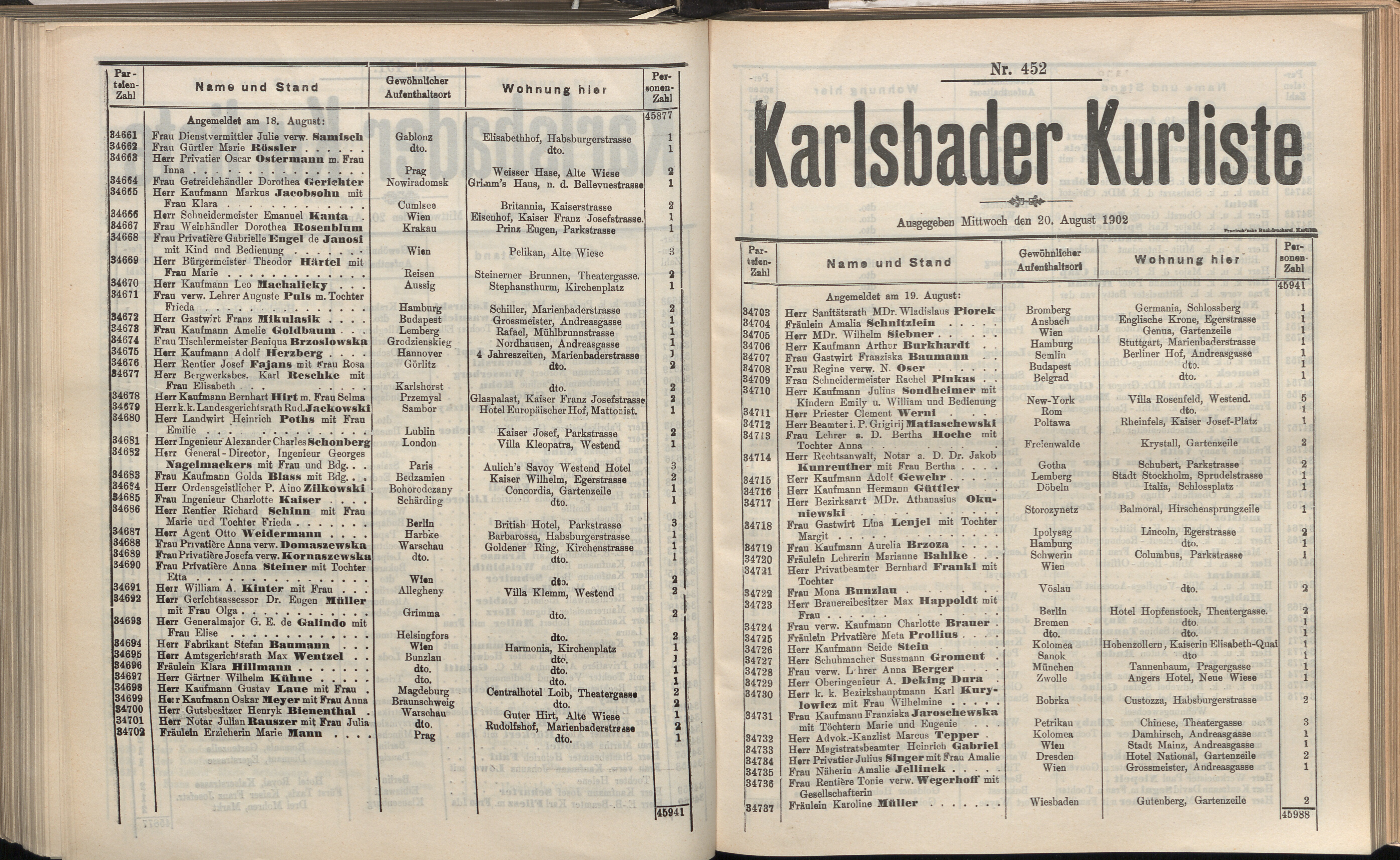 482. soap-kv_knihovna_karlsbader-kurliste-1902_4830