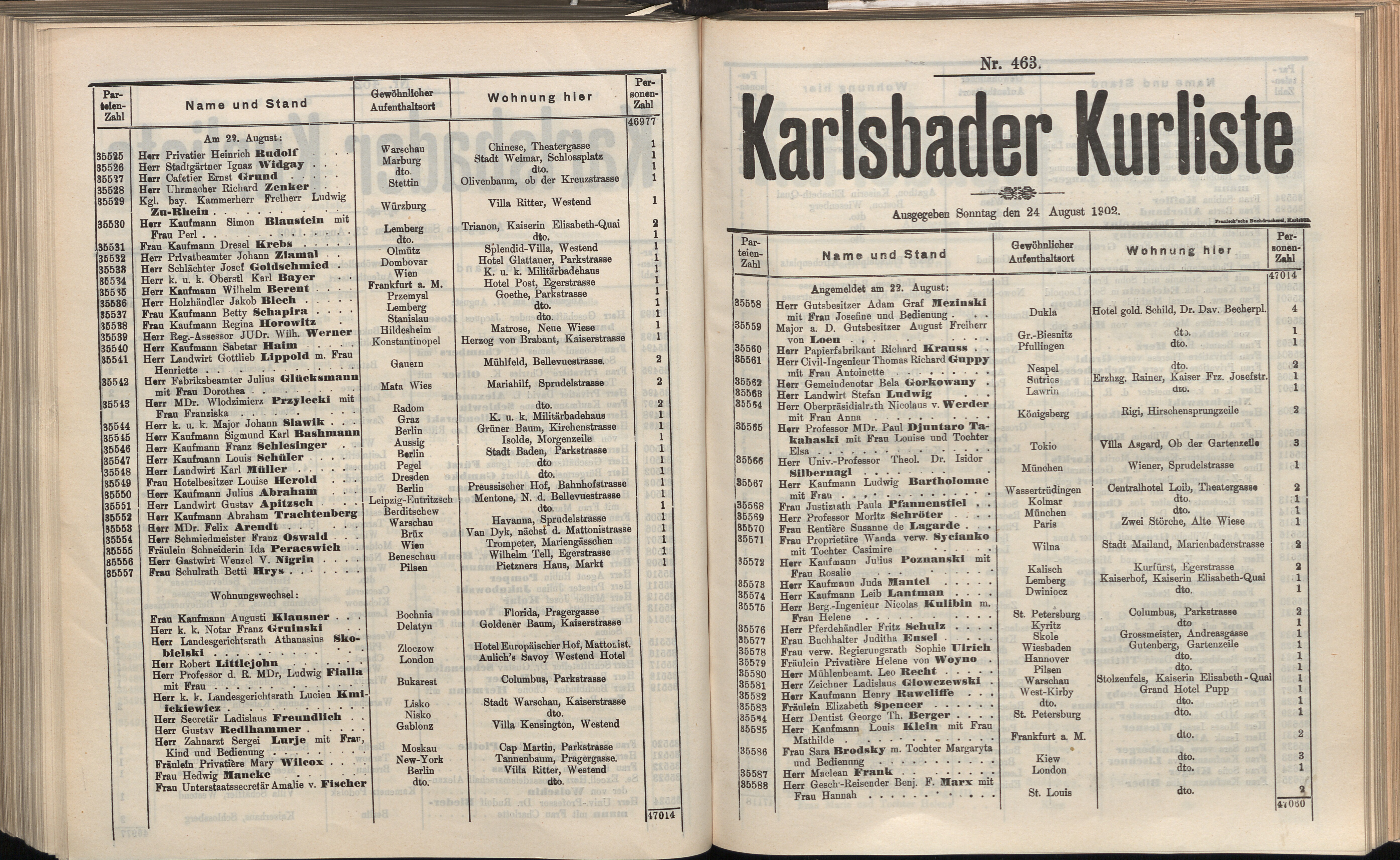 493. soap-kv_knihovna_karlsbader-kurliste-1902_4940
