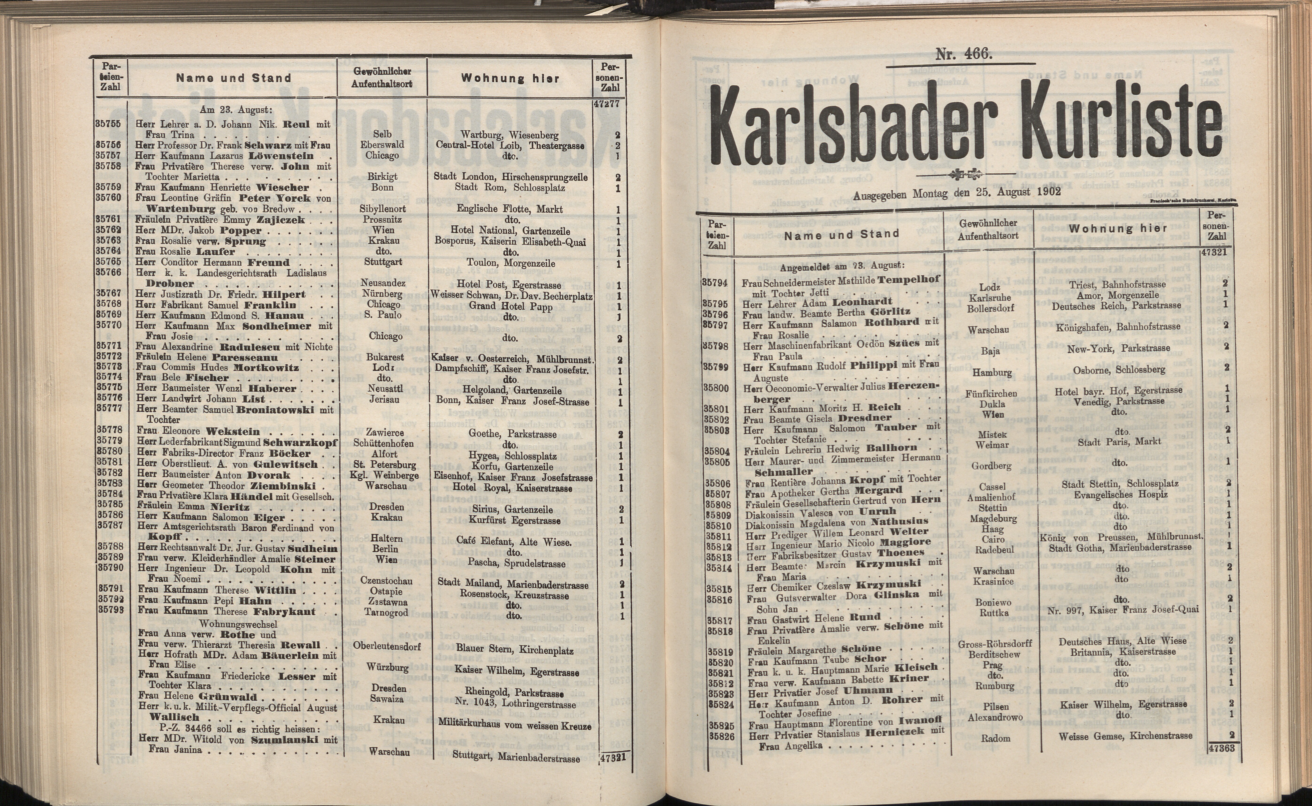 496. soap-kv_knihovna_karlsbader-kurliste-1902_4970