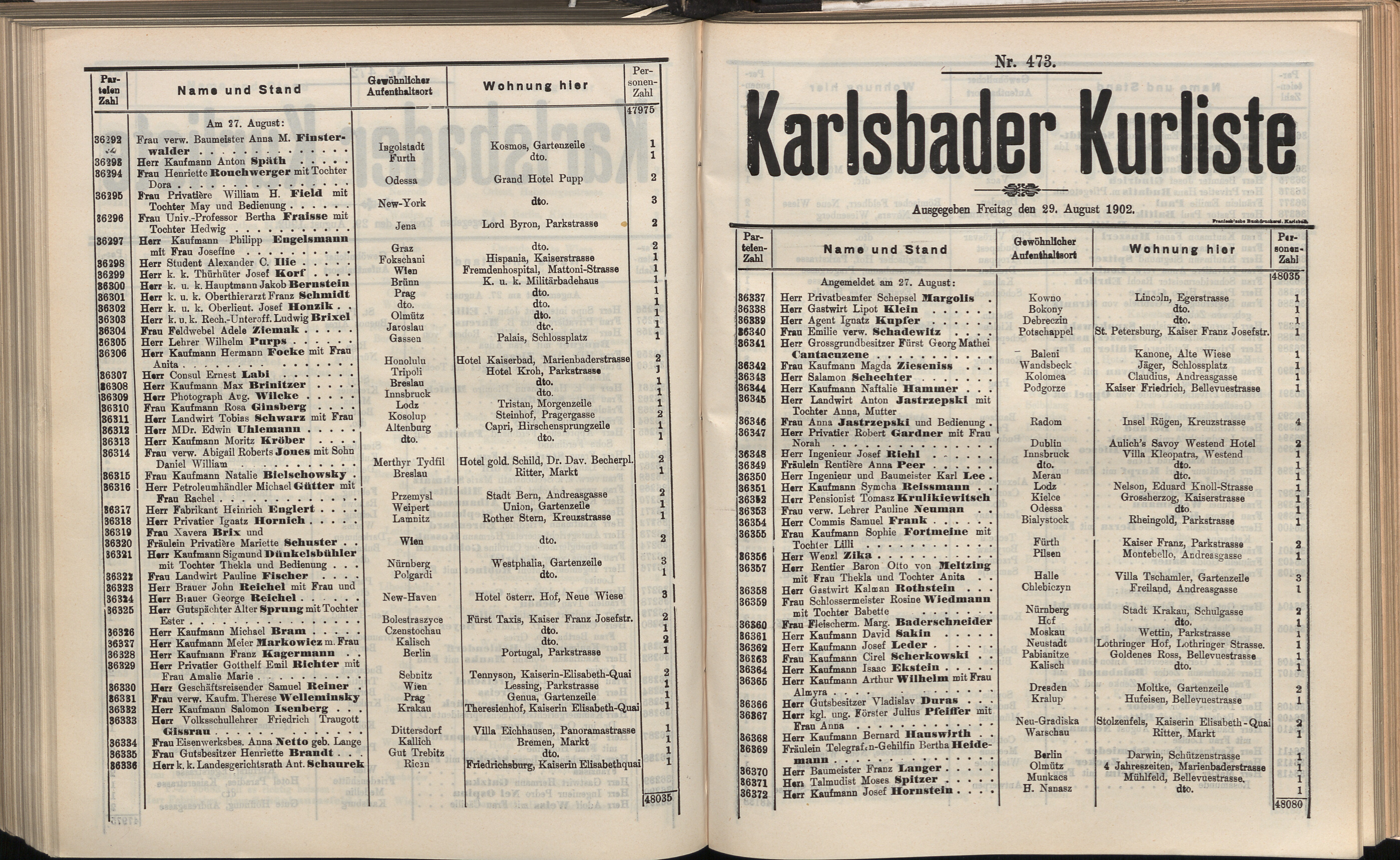 503. soap-kv_knihovna_karlsbader-kurliste-1902_5040
