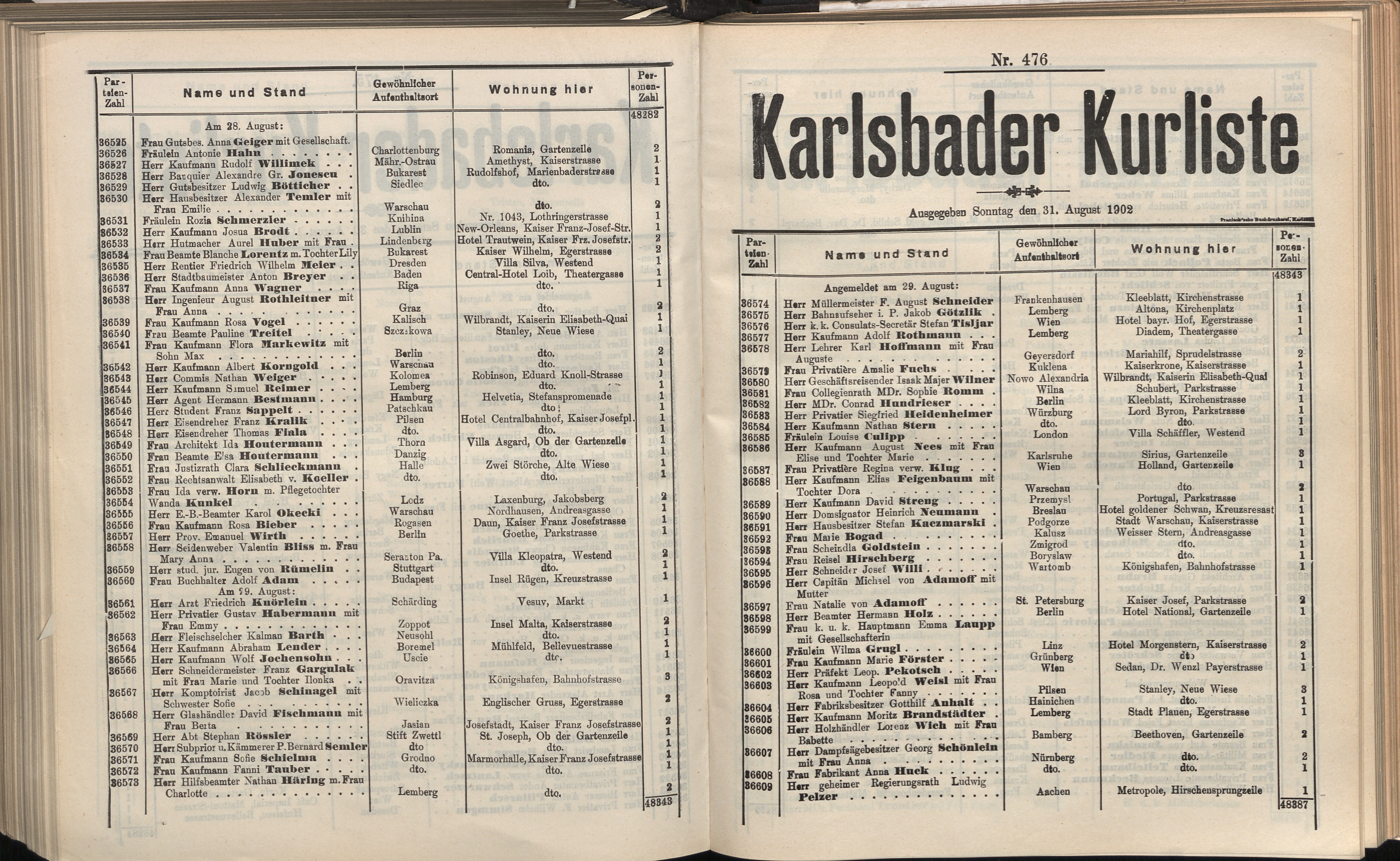 506. soap-kv_knihovna_karlsbader-kurliste-1902_5070