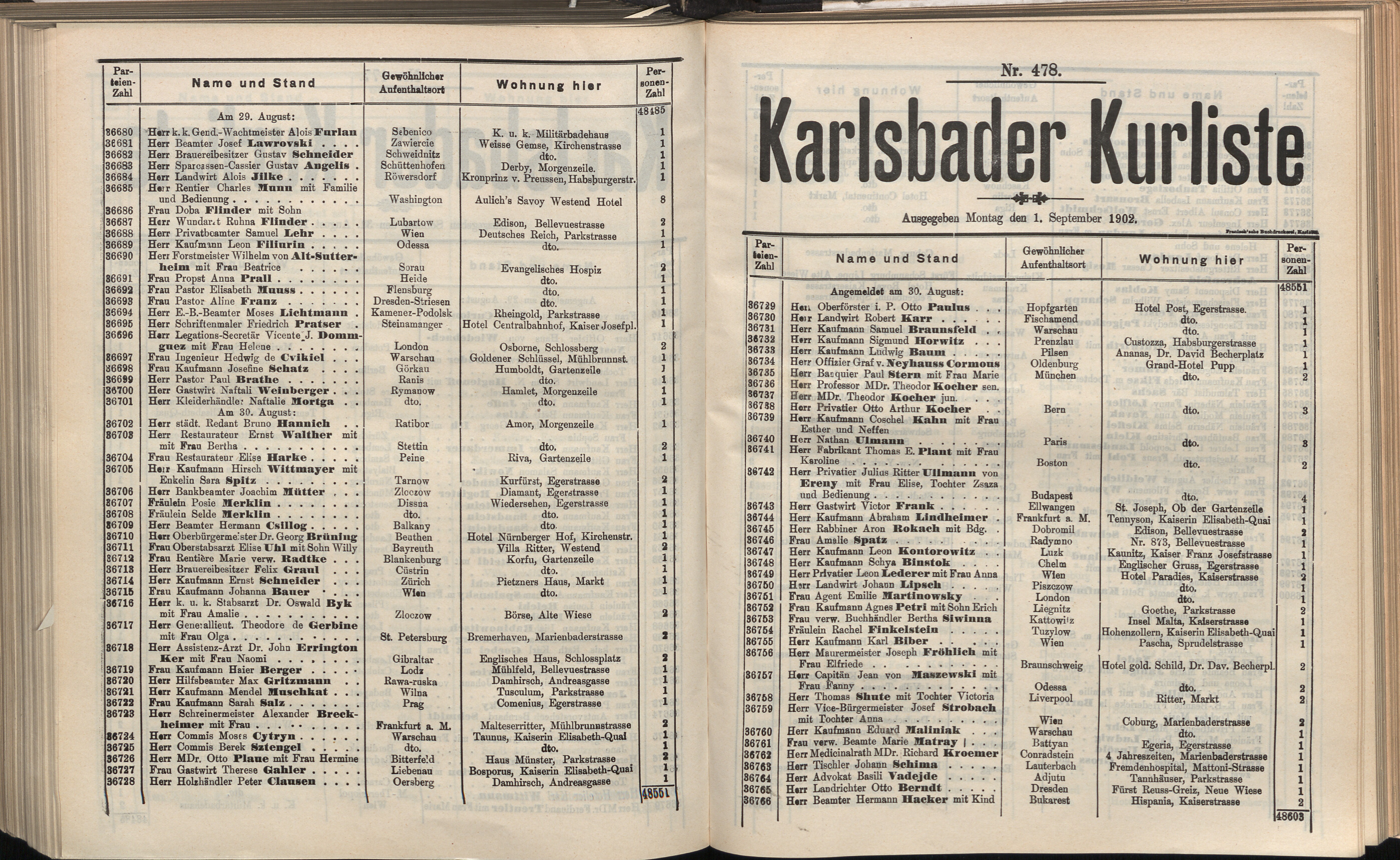 508. soap-kv_knihovna_karlsbader-kurliste-1902_5090