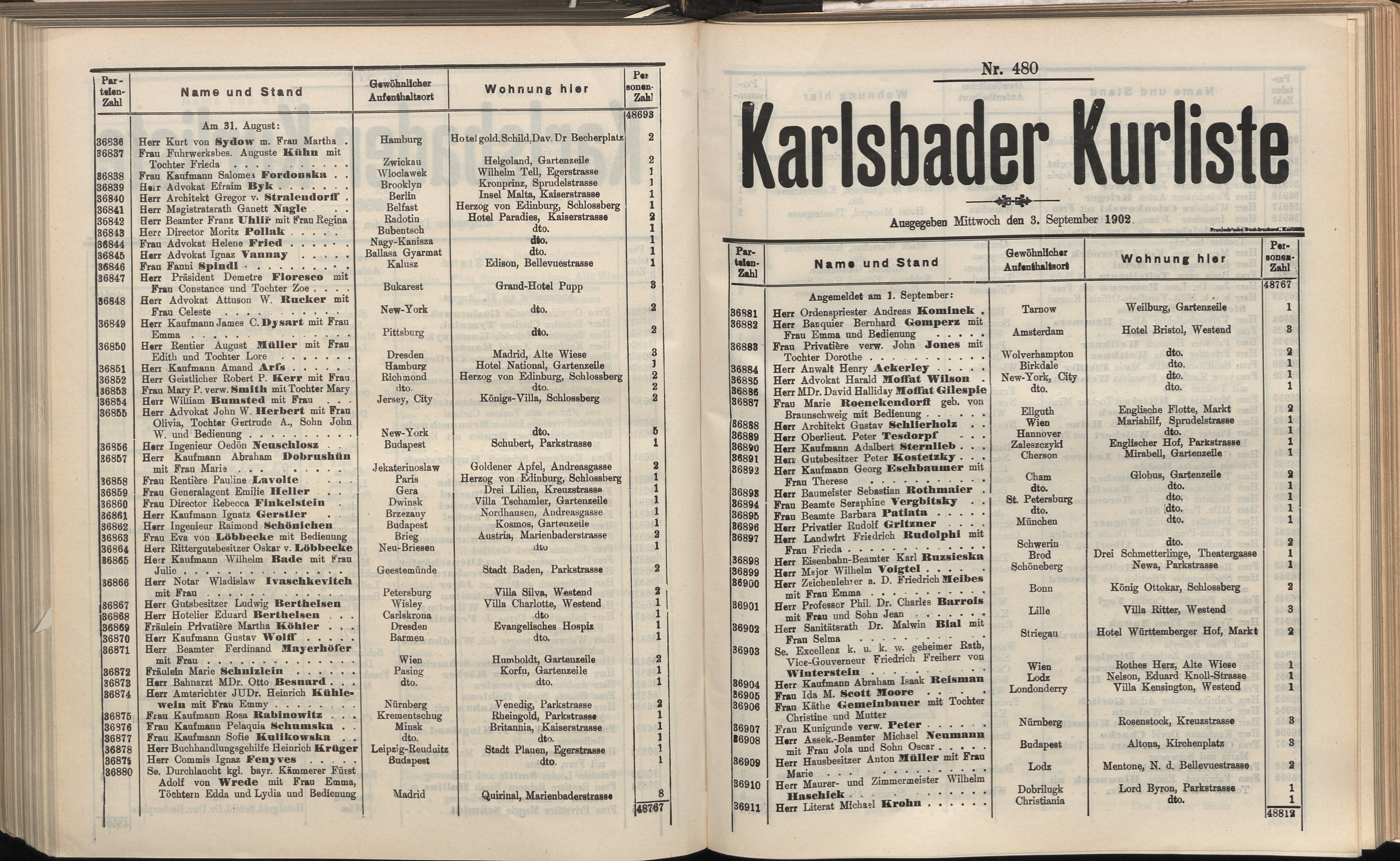 510. soap-kv_knihovna_karlsbader-kurliste-1902_5110