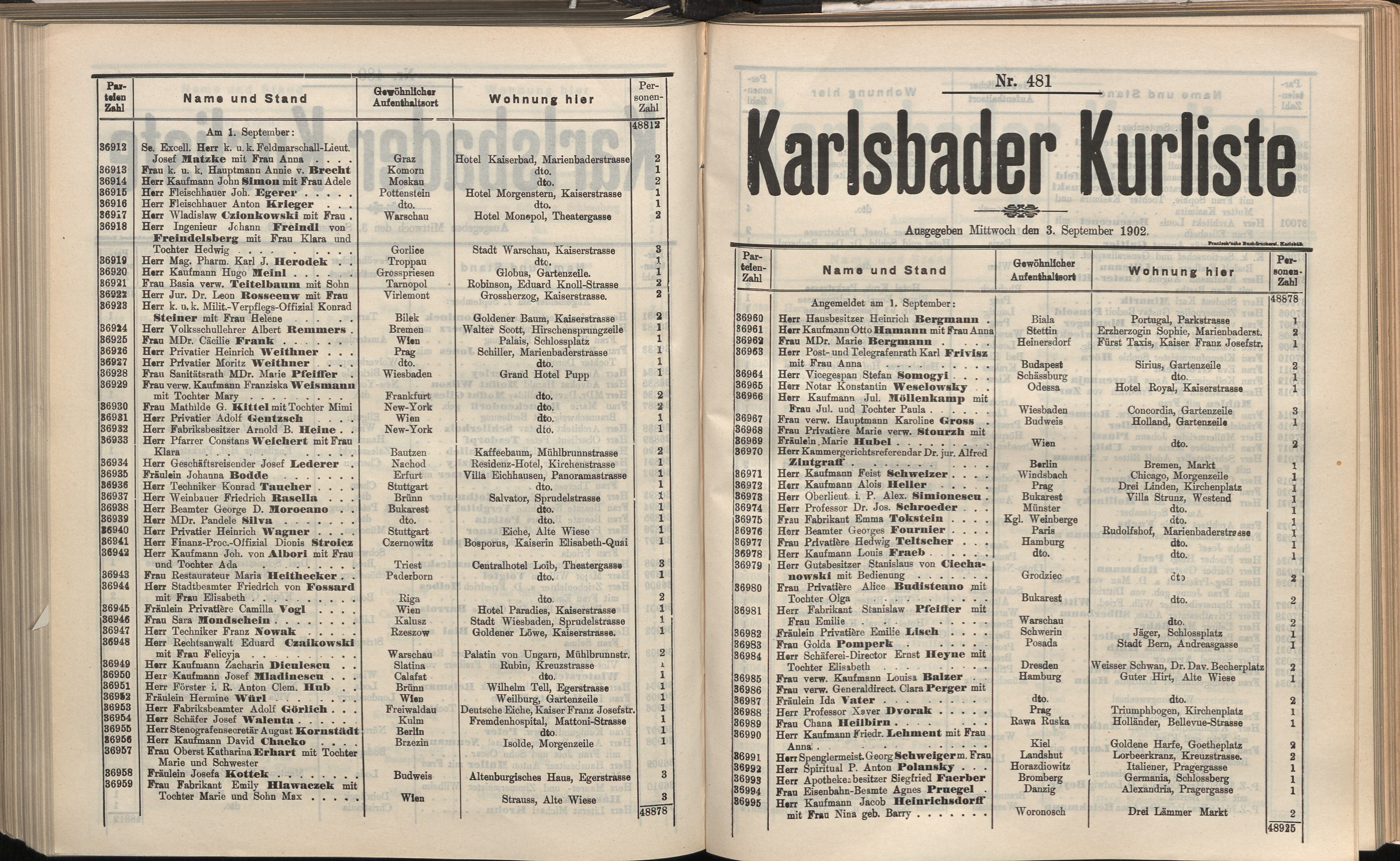 511. soap-kv_knihovna_karlsbader-kurliste-1902_5120