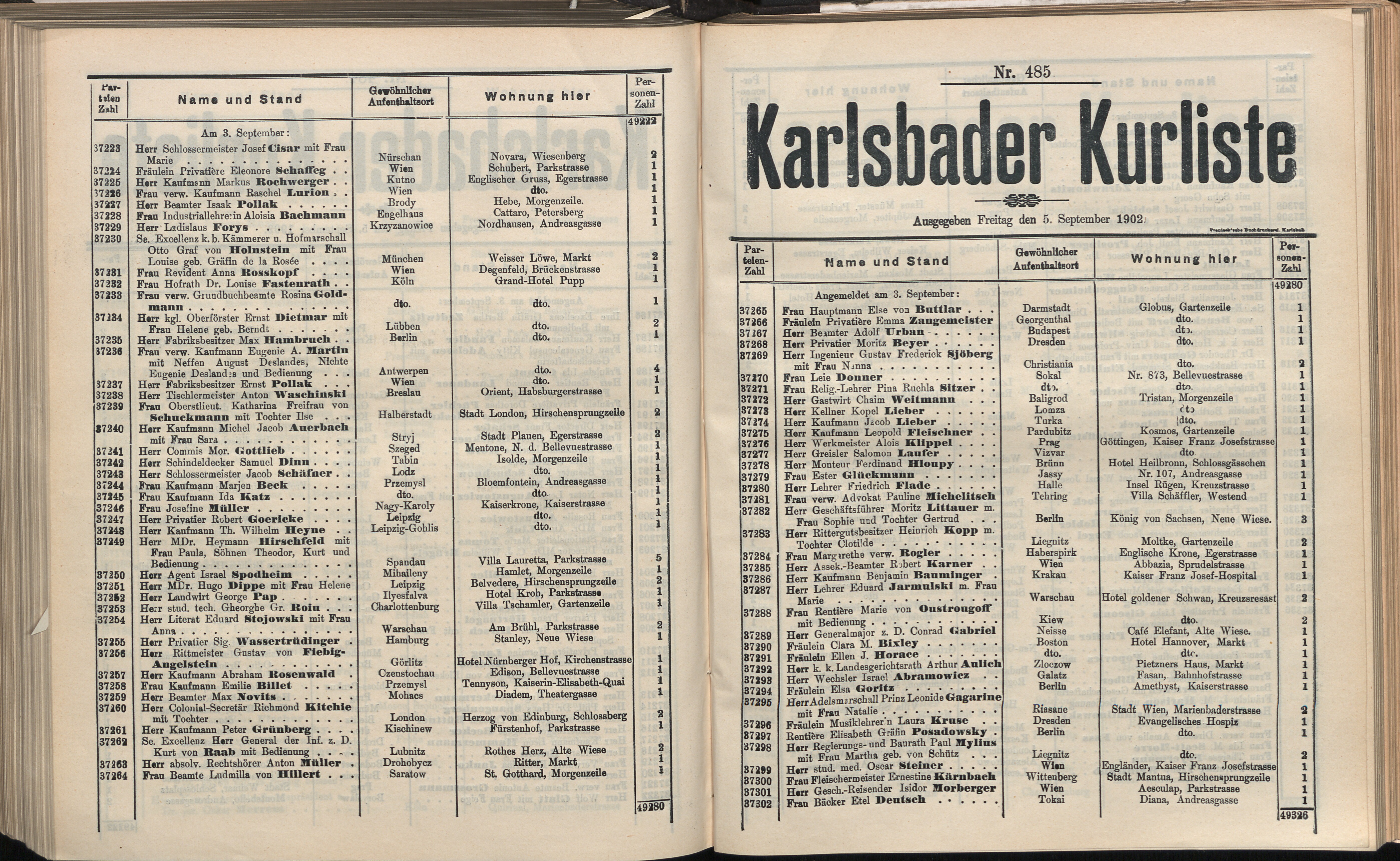 515. soap-kv_knihovna_karlsbader-kurliste-1902_5160