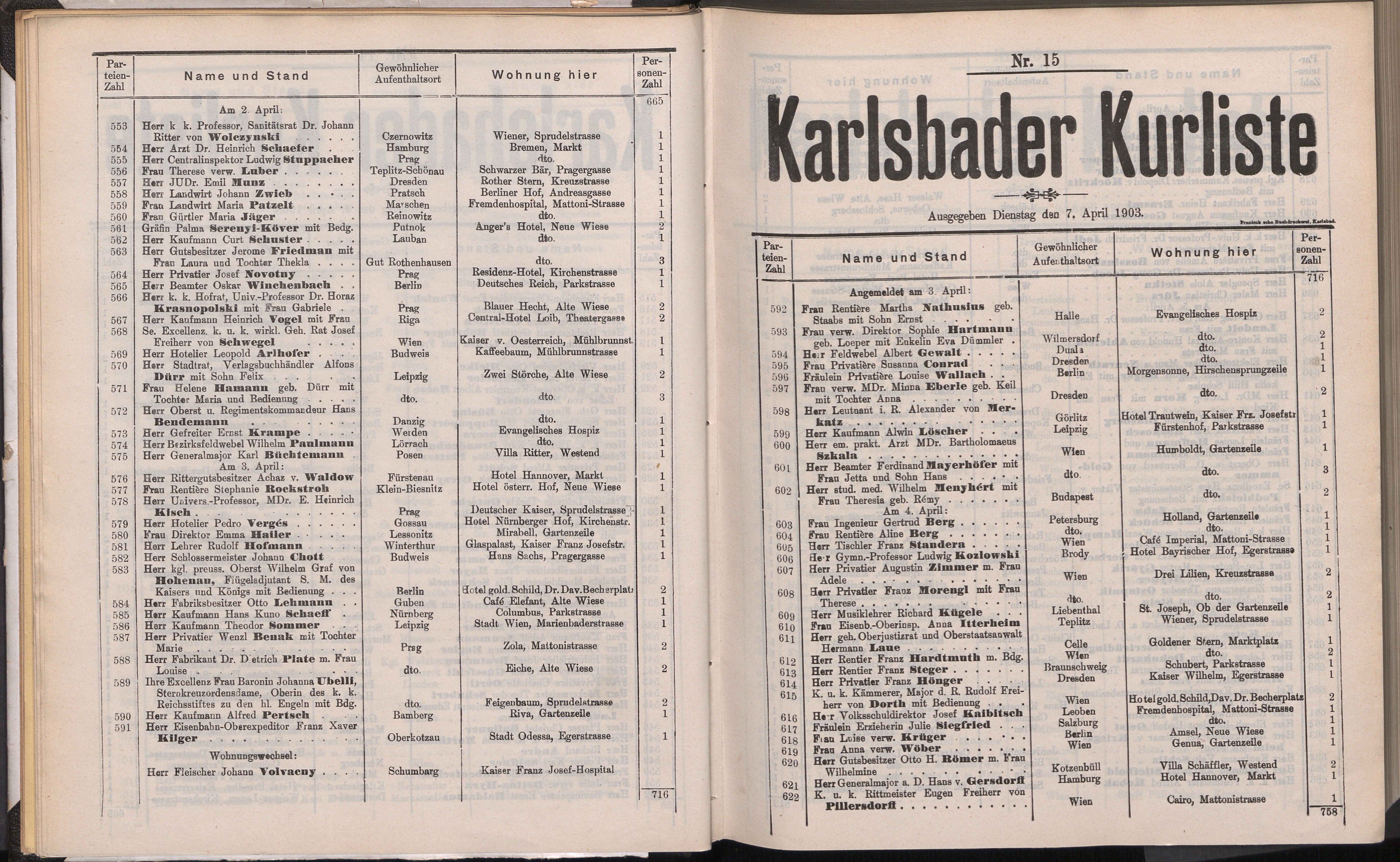 37. soap-kv_knihovna_karlsbader-kurliste-1903_0380