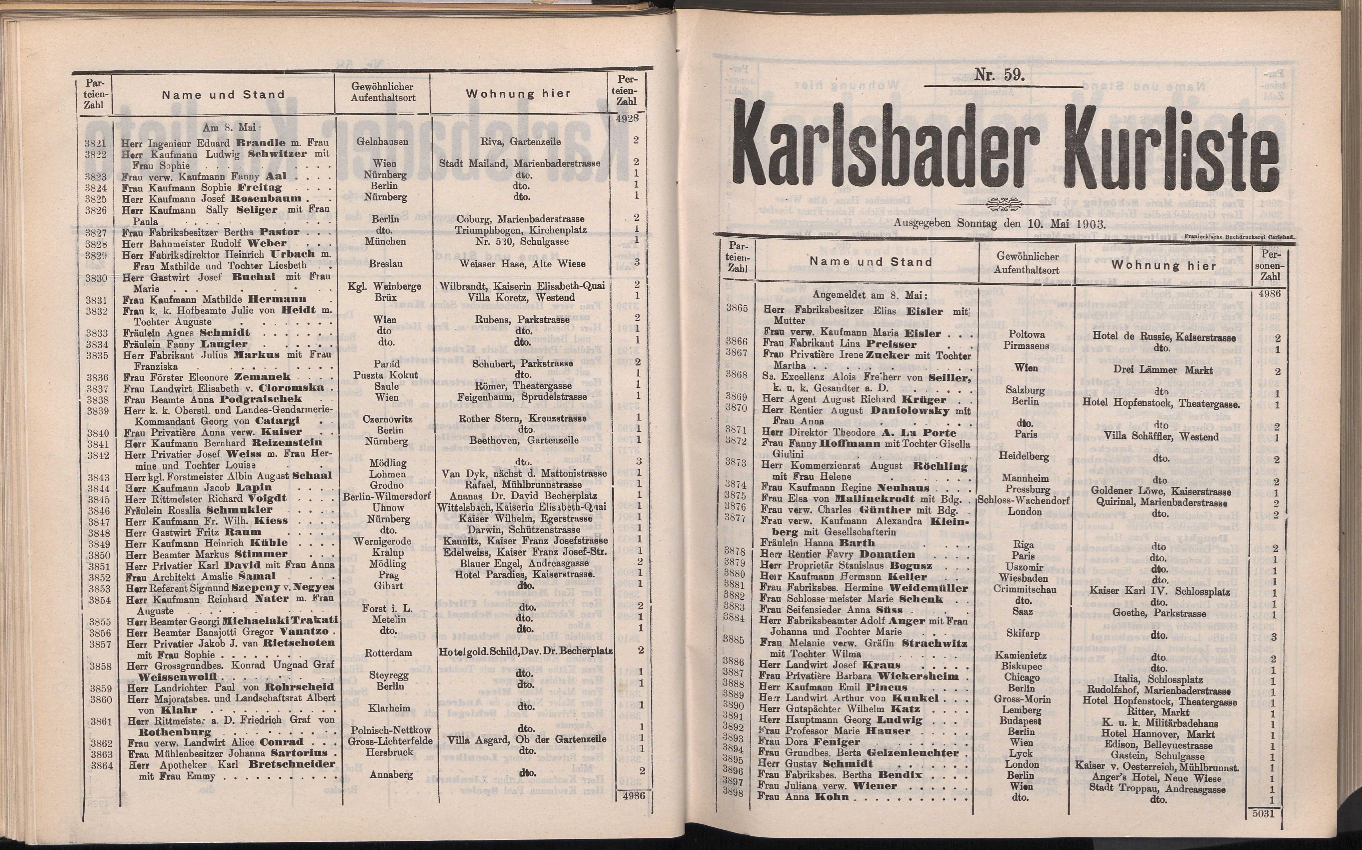 81. soap-kv_knihovna_karlsbader-kurliste-1903_0820