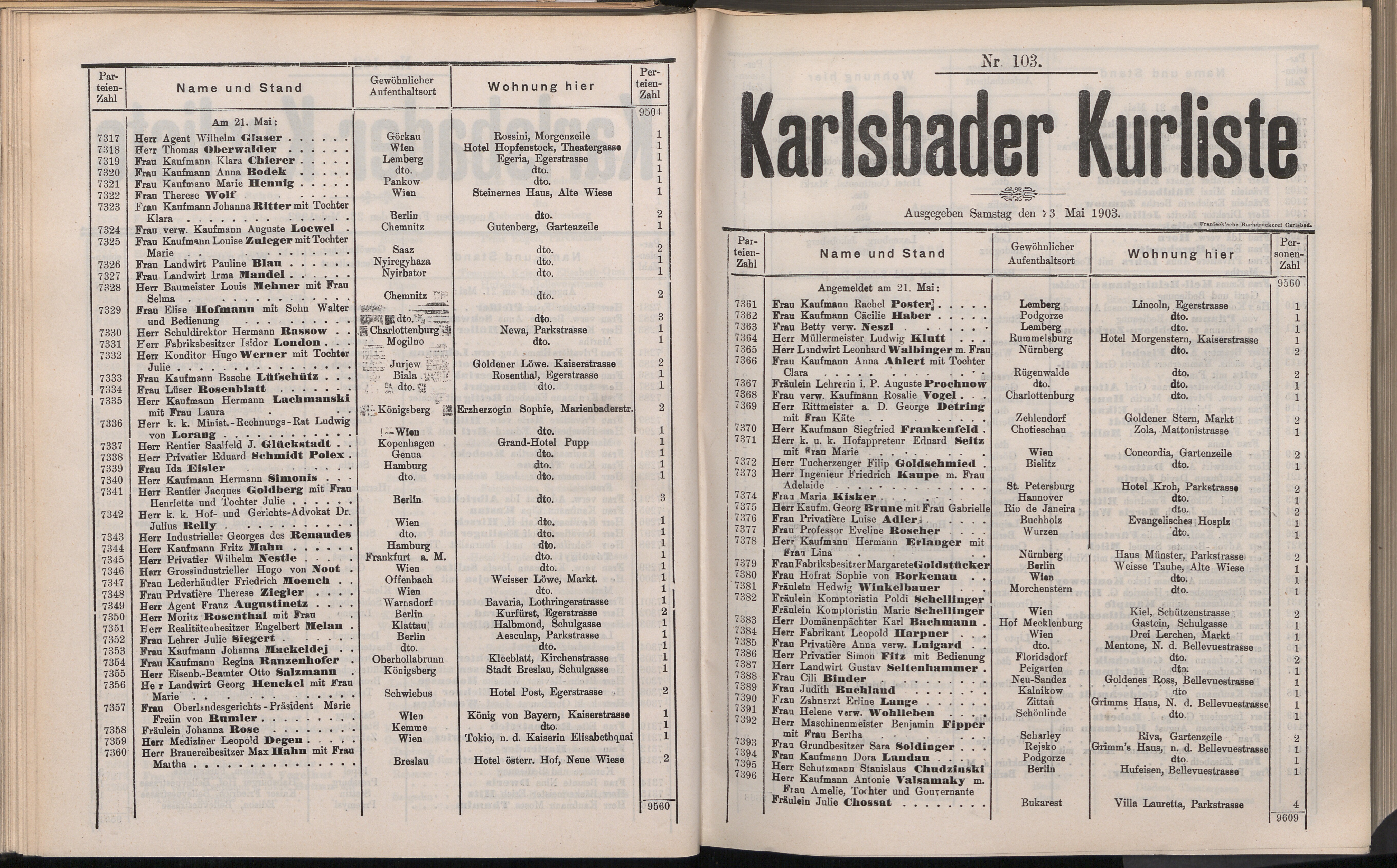 122. soap-kv_knihovna_karlsbader-kurliste-1903_1230