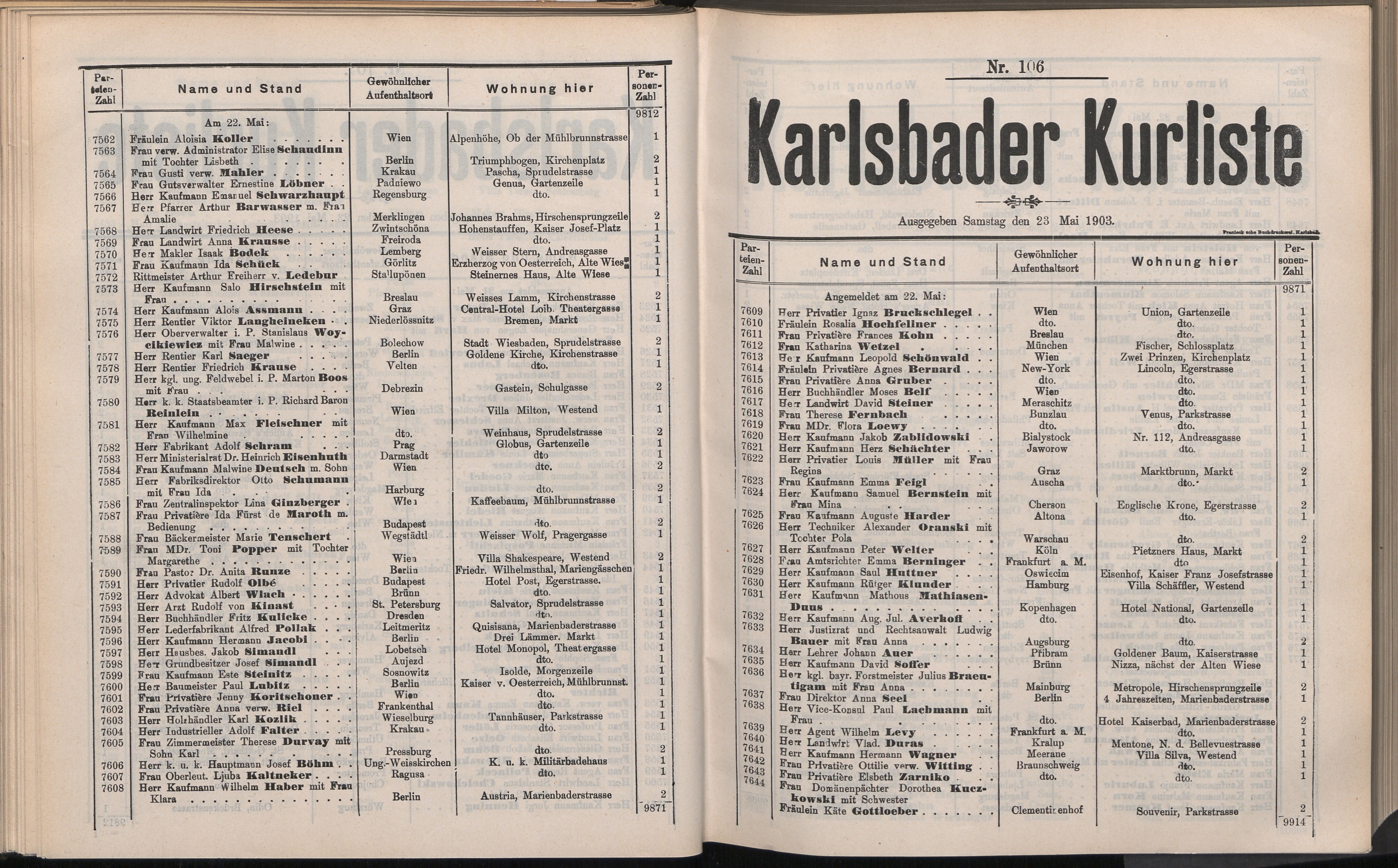 125. soap-kv_knihovna_karlsbader-kurliste-1903_1260