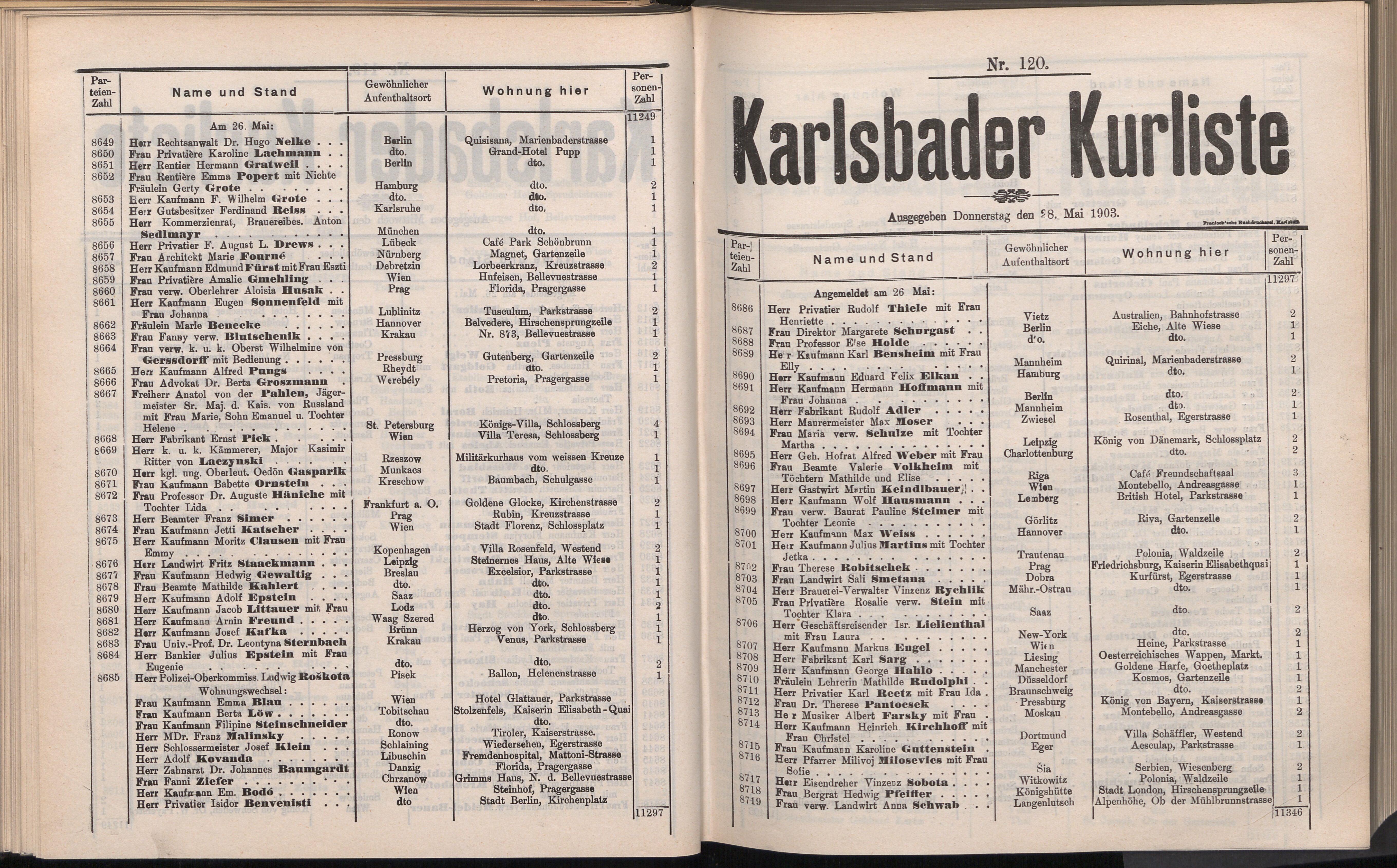 139. soap-kv_knihovna_karlsbader-kurliste-1903_1400