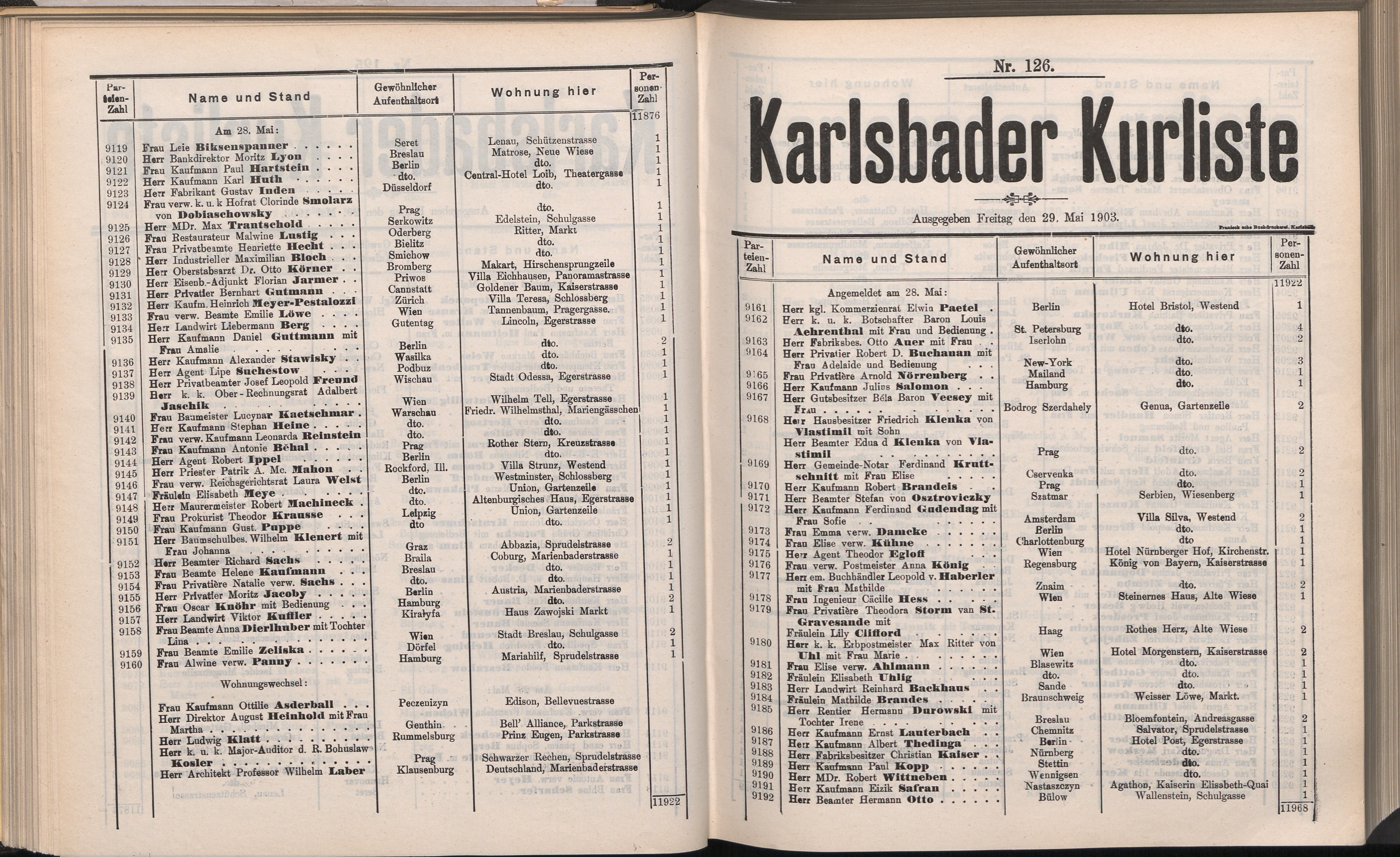145. soap-kv_knihovna_karlsbader-kurliste-1903_1460