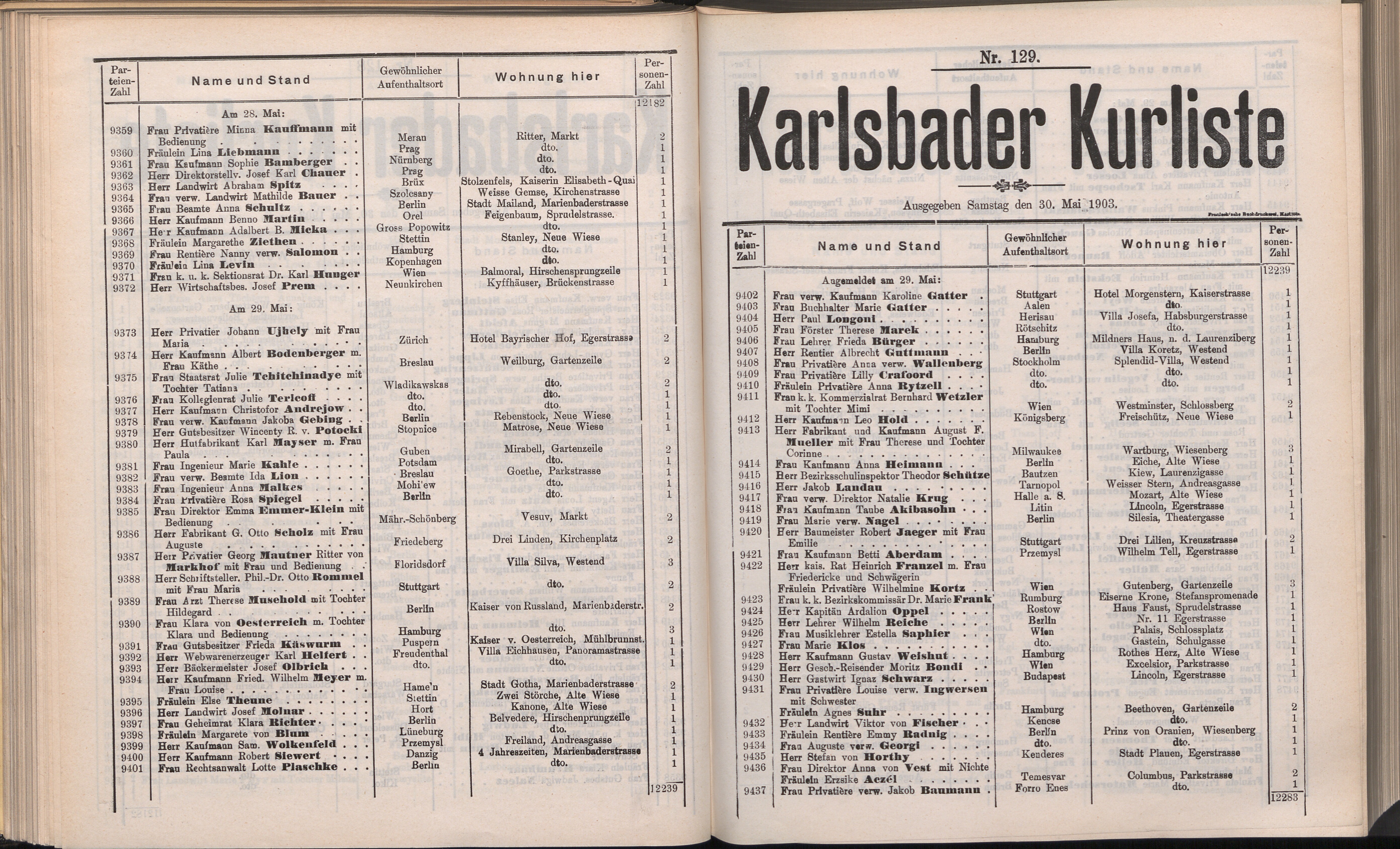 148. soap-kv_knihovna_karlsbader-kurliste-1903_1490