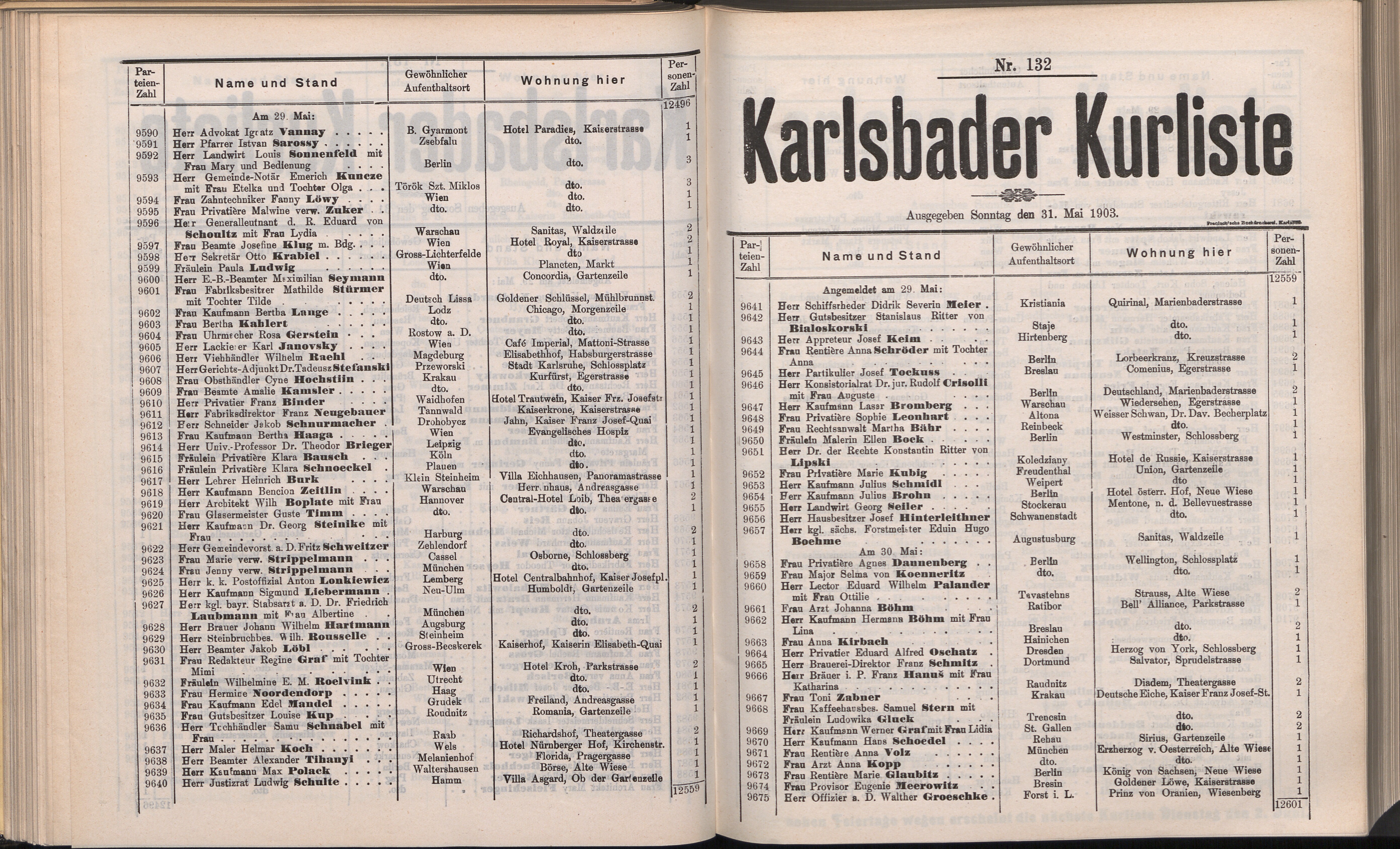 151. soap-kv_knihovna_karlsbader-kurliste-1903_1520