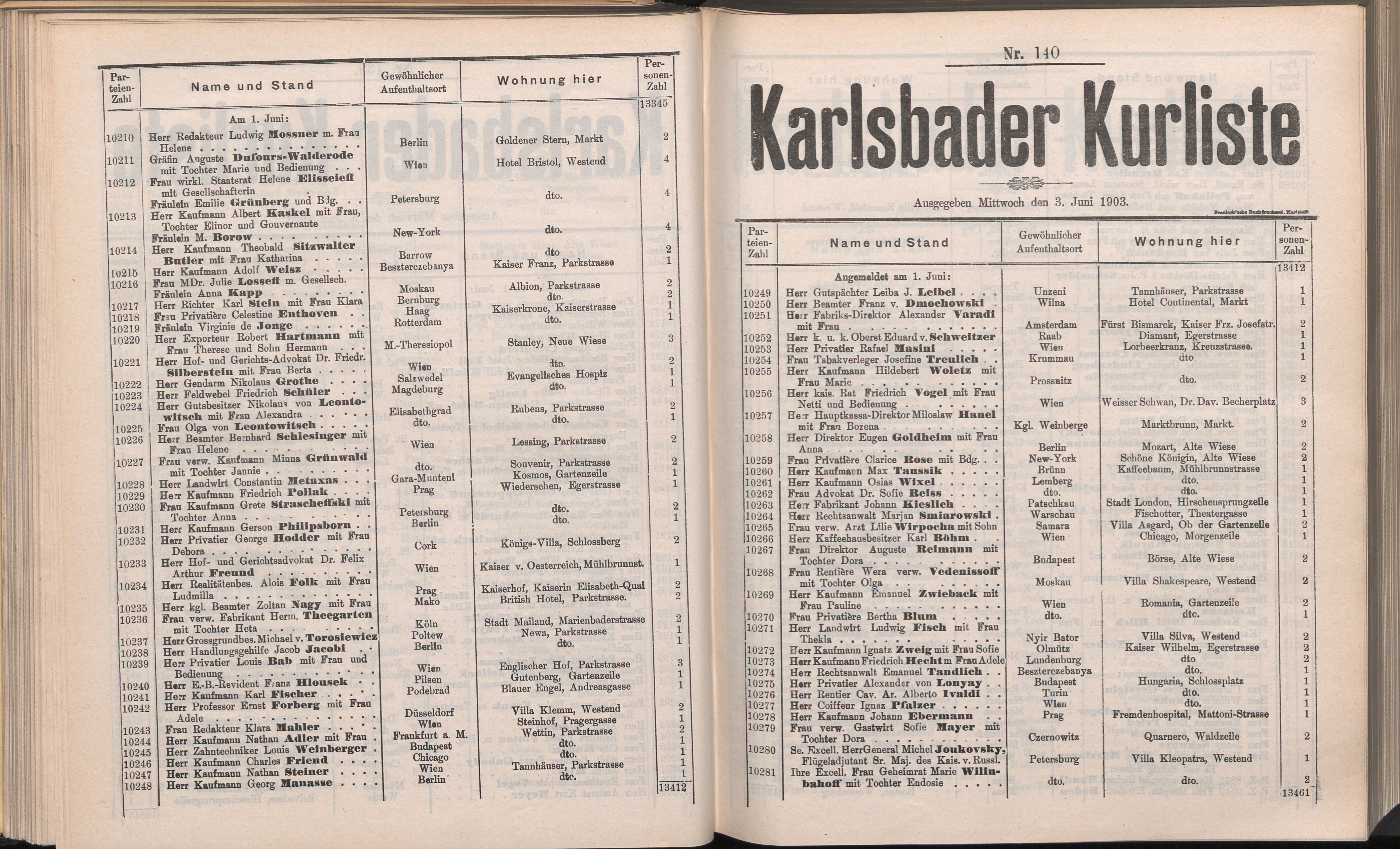 159. soap-kv_knihovna_karlsbader-kurliste-1903_1600