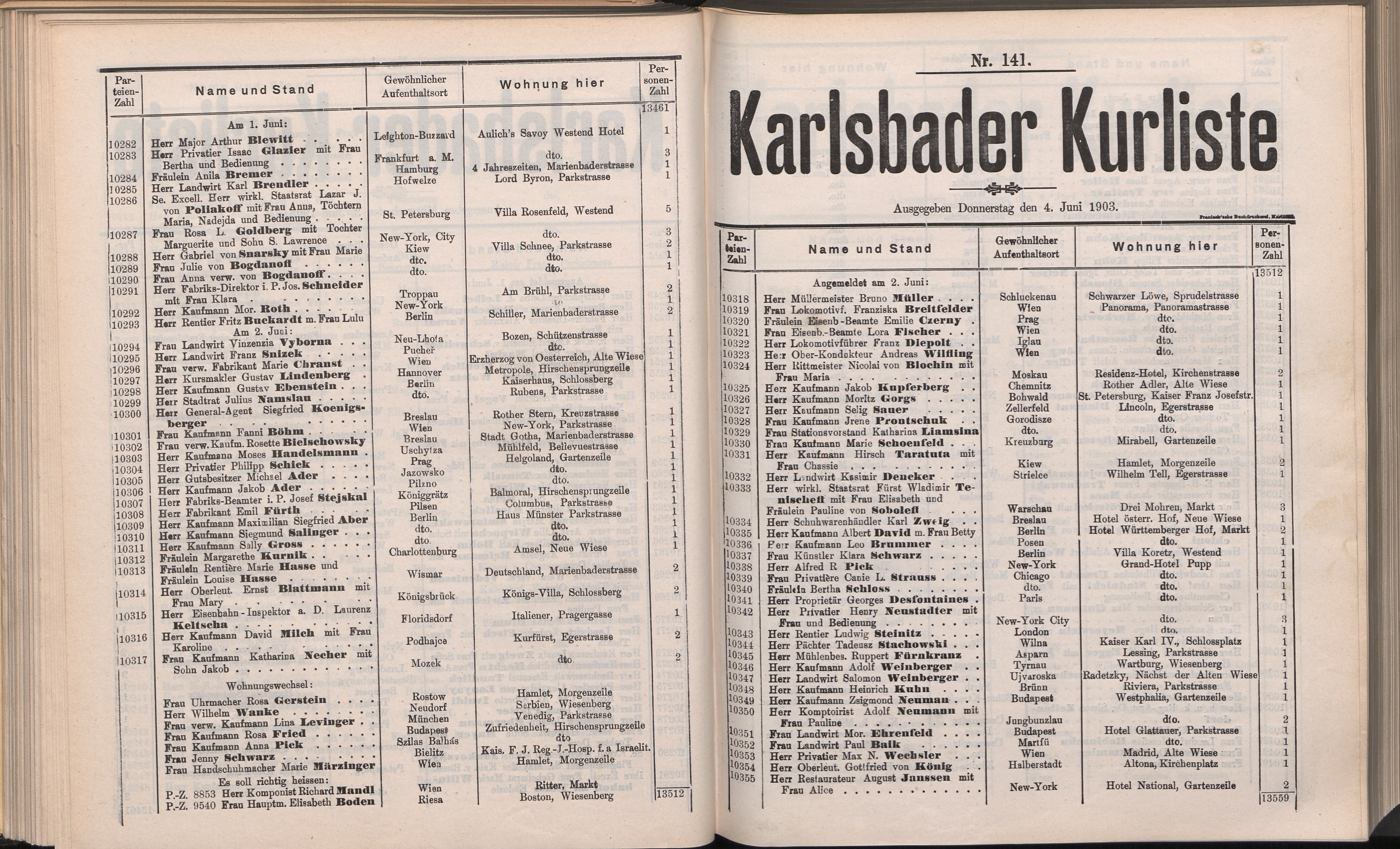 160. soap-kv_knihovna_karlsbader-kurliste-1903_1610