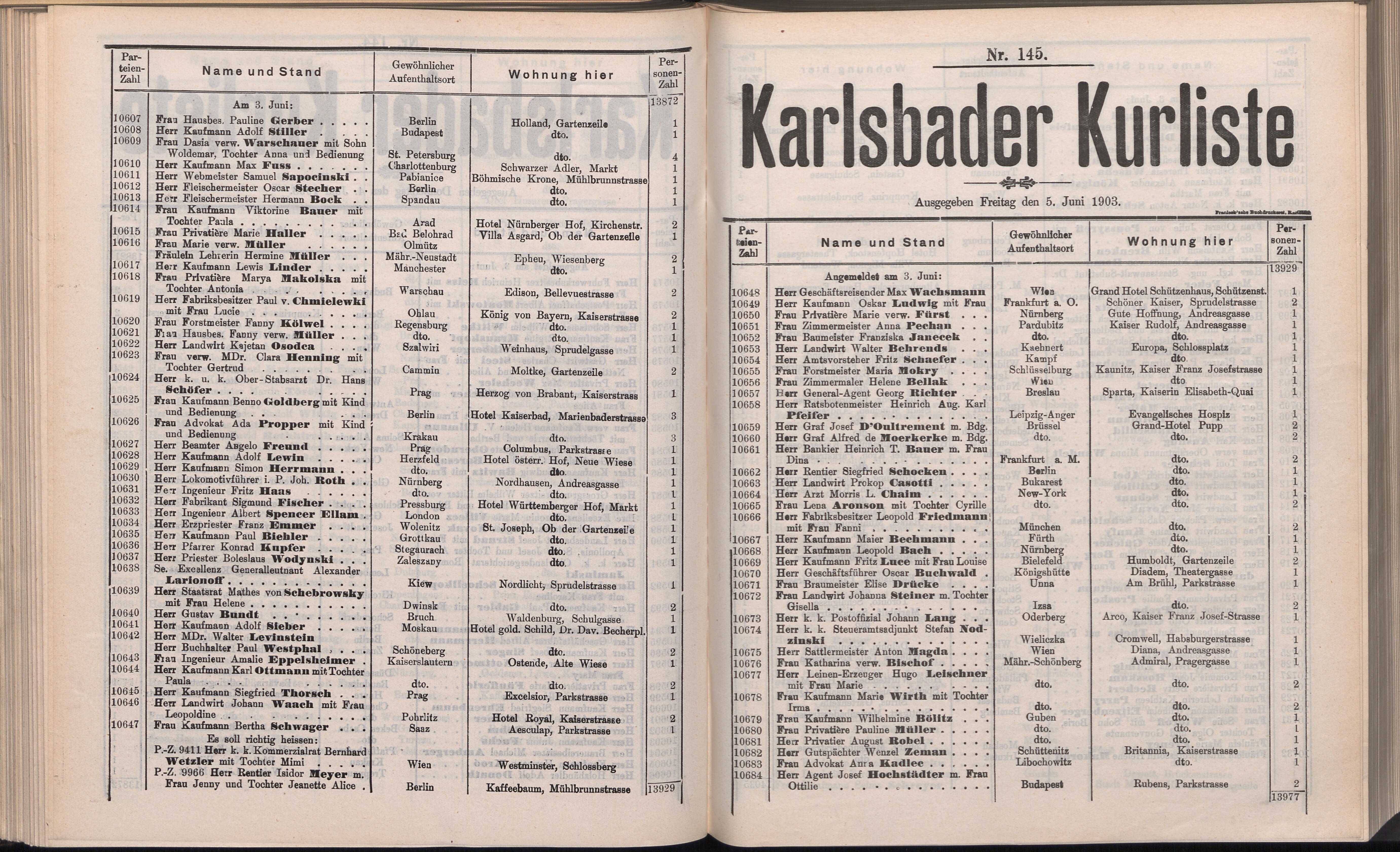 164. soap-kv_knihovna_karlsbader-kurliste-1903_1650