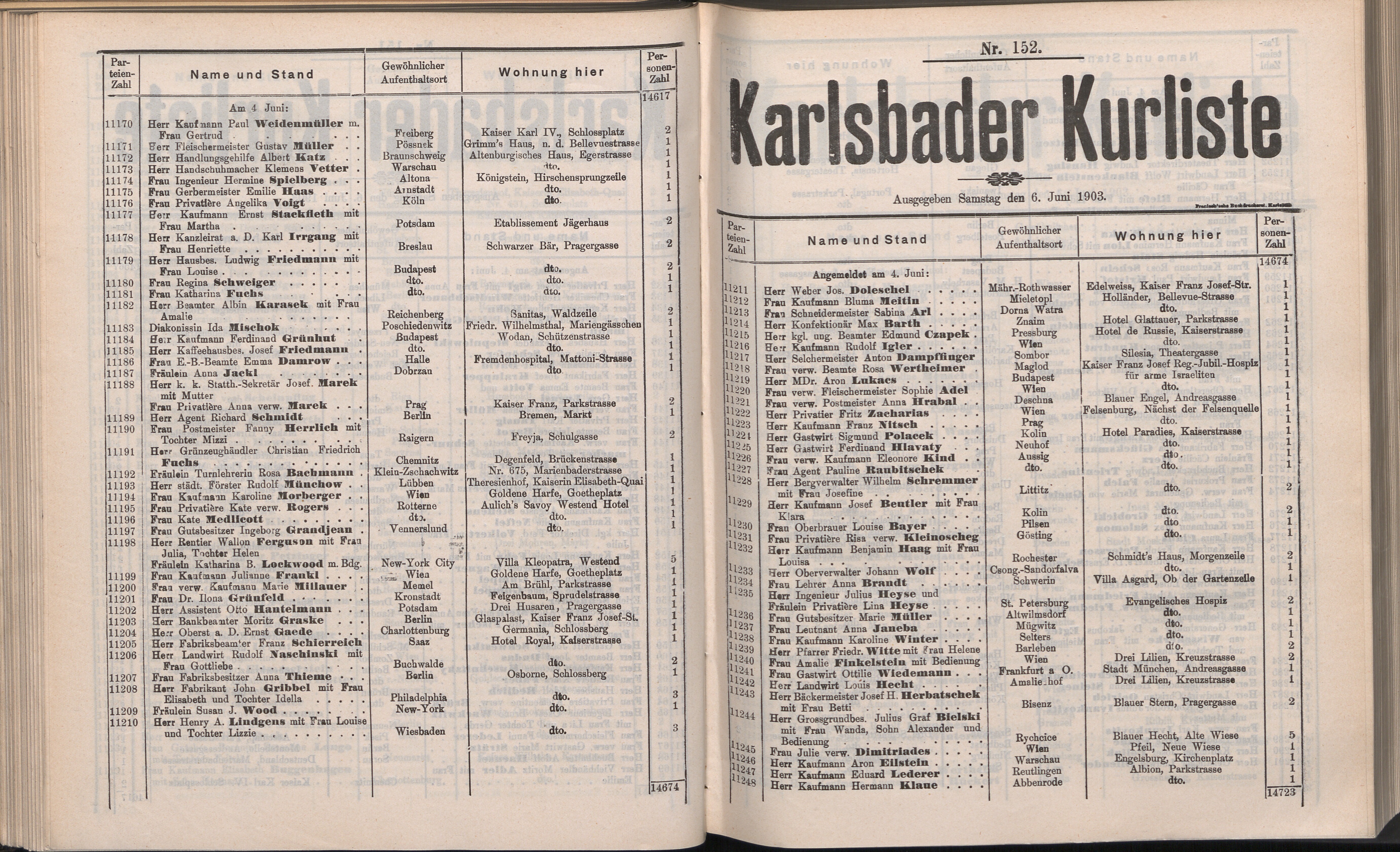 171. soap-kv_knihovna_karlsbader-kurliste-1903_1720