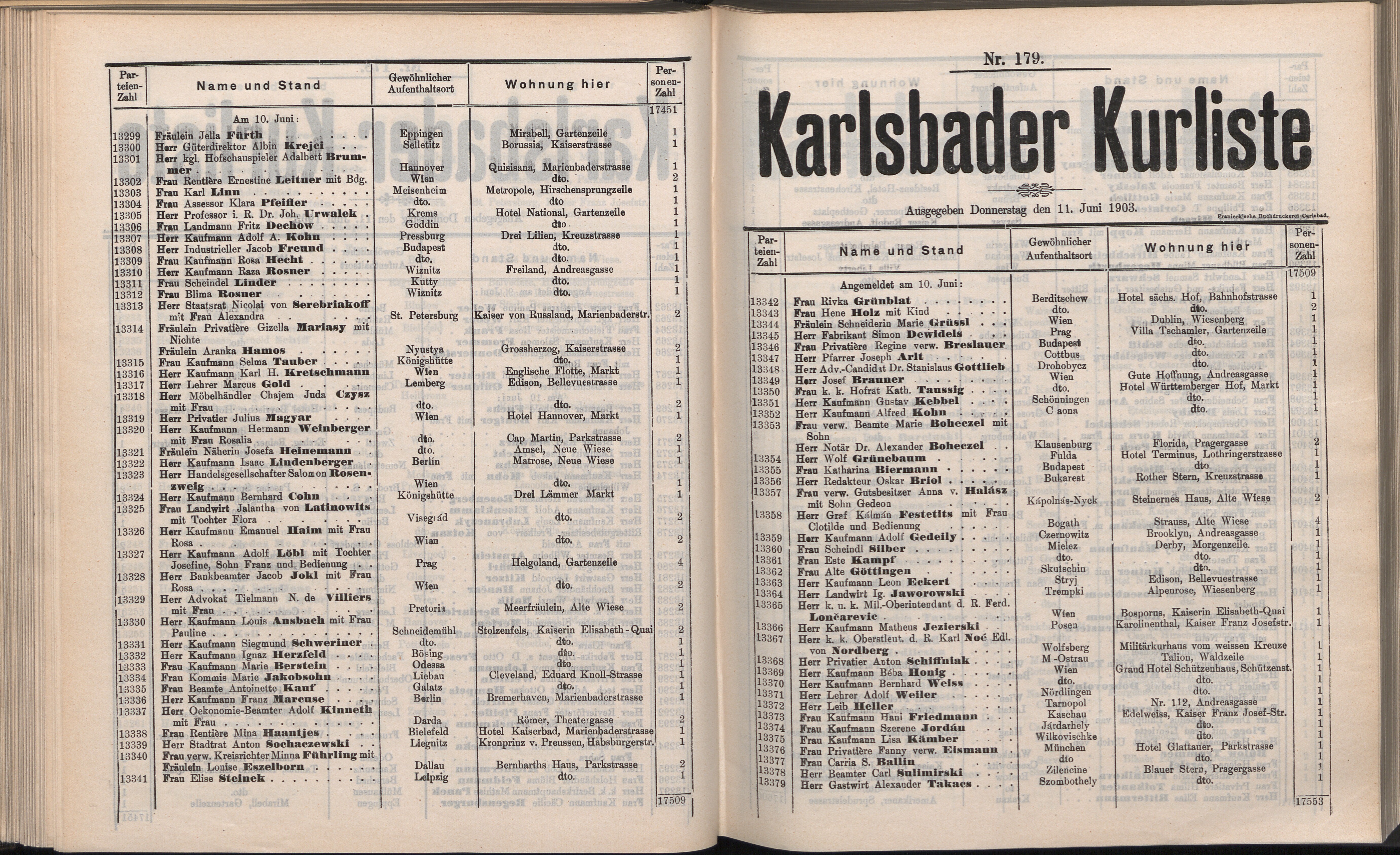 199. soap-kv_knihovna_karlsbader-kurliste-1903_2000