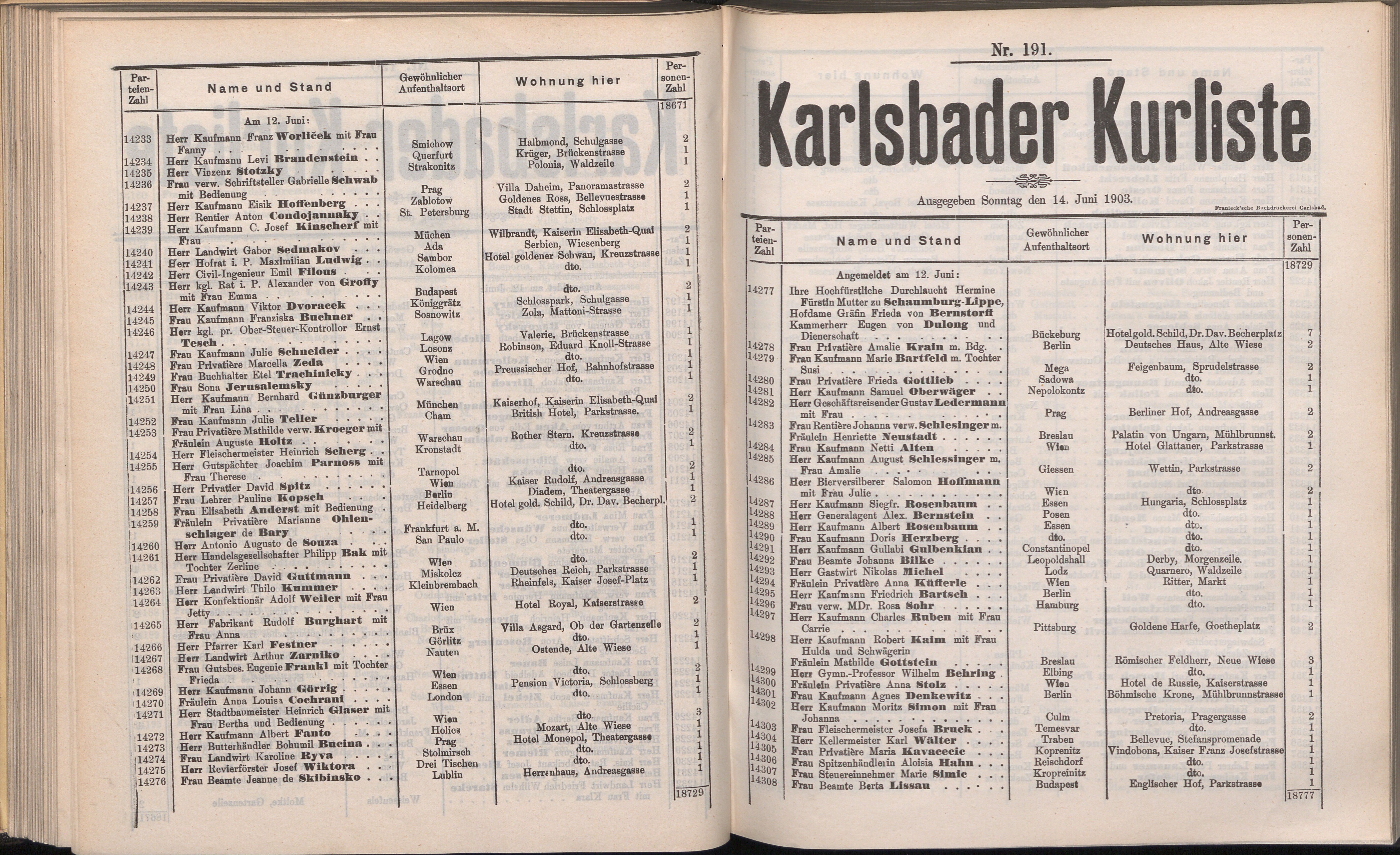 211. soap-kv_knihovna_karlsbader-kurliste-1903_2120