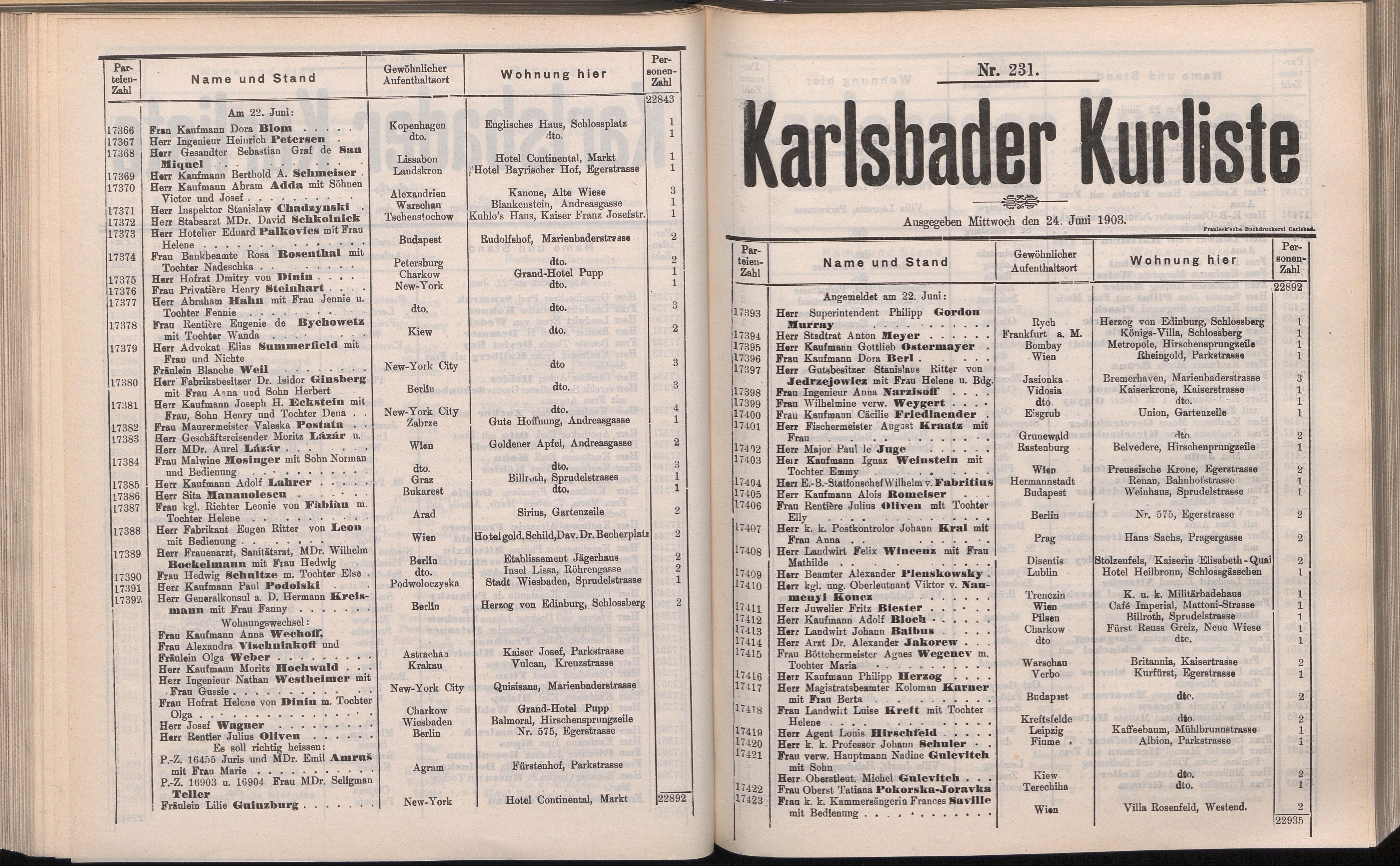 251. soap-kv_knihovna_karlsbader-kurliste-1903_2520