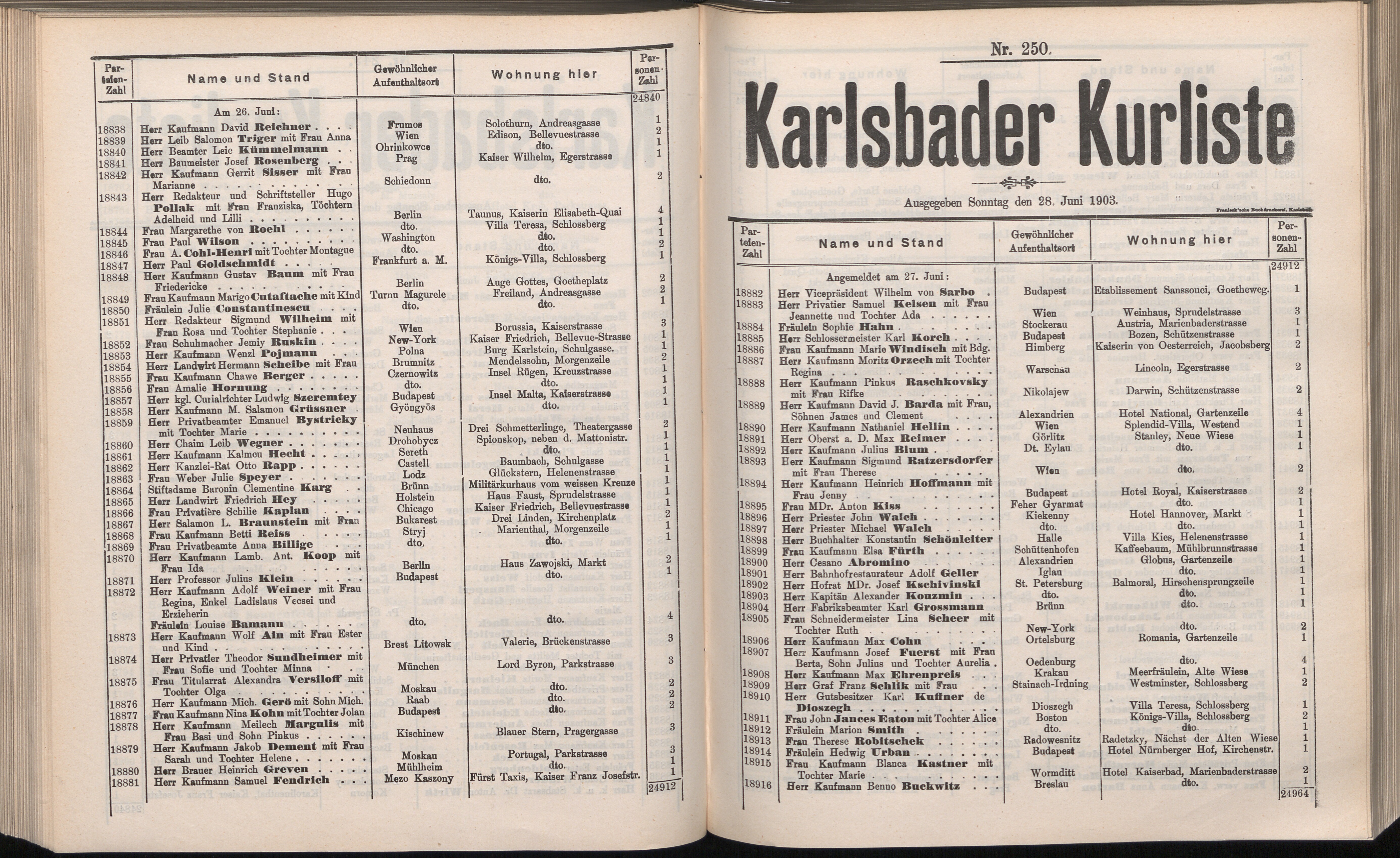 270. soap-kv_knihovna_karlsbader-kurliste-1903_2710