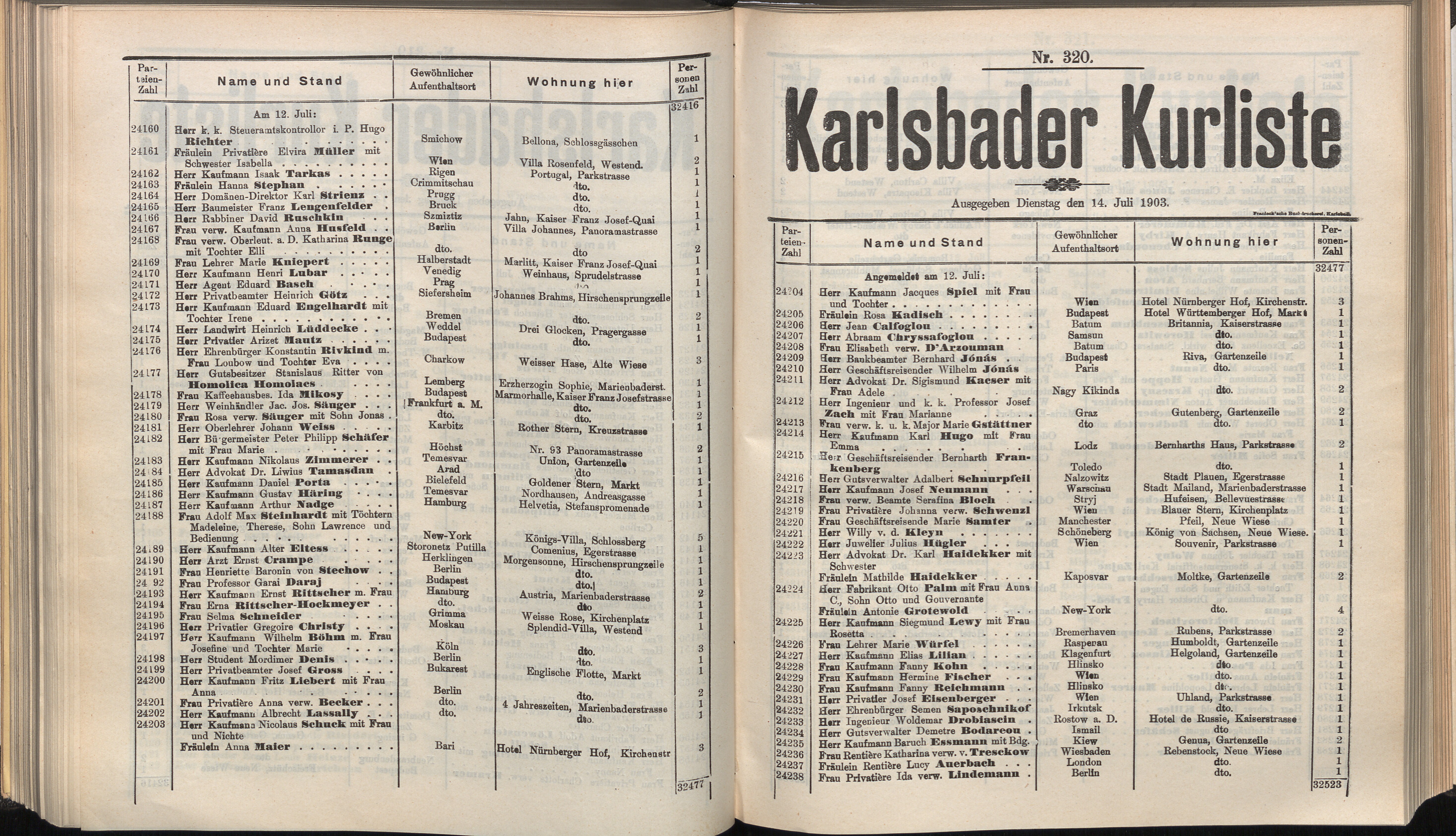 341. soap-kv_knihovna_karlsbader-kurliste-1903_3420