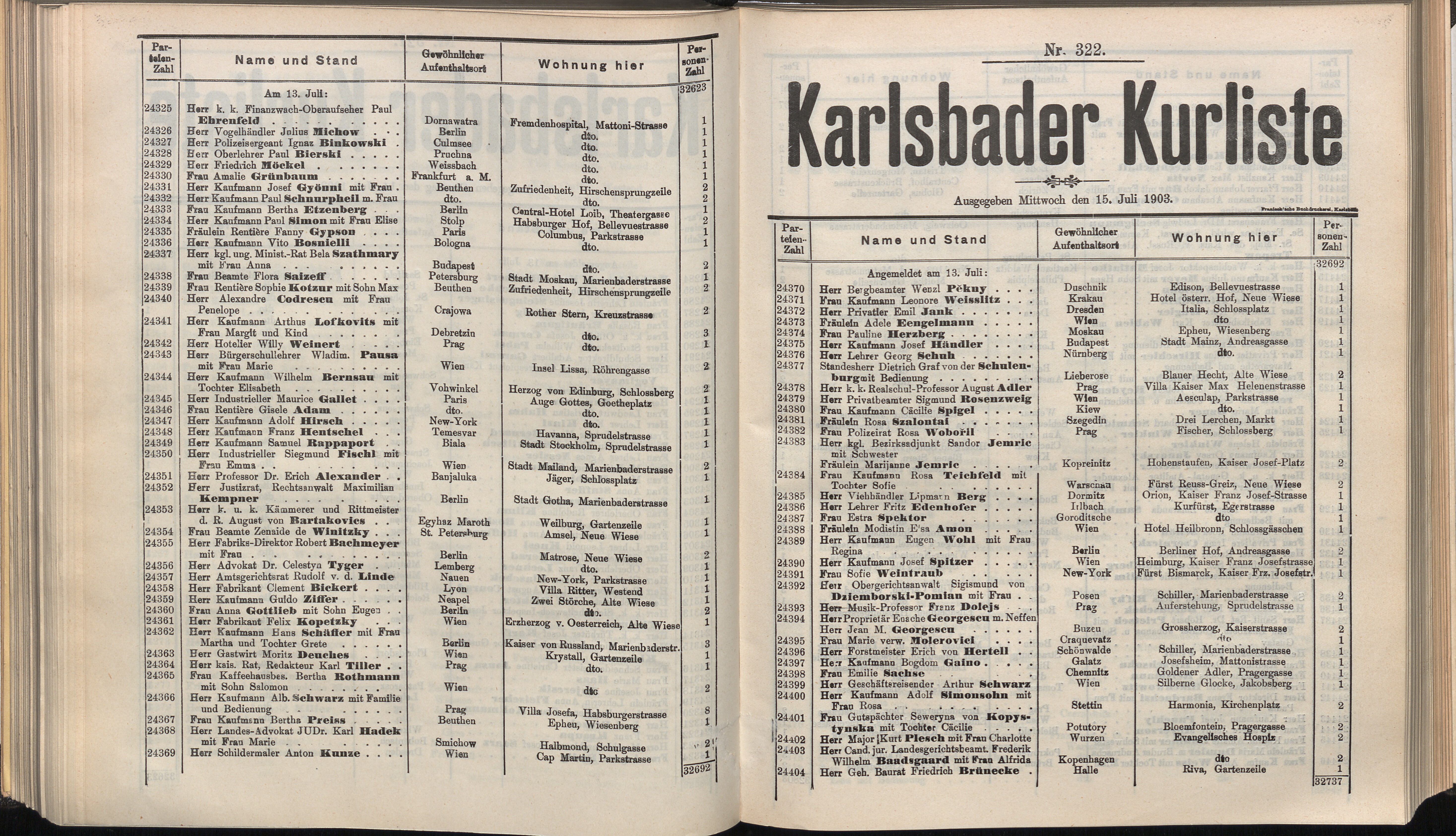 343. soap-kv_knihovna_karlsbader-kurliste-1903_3440