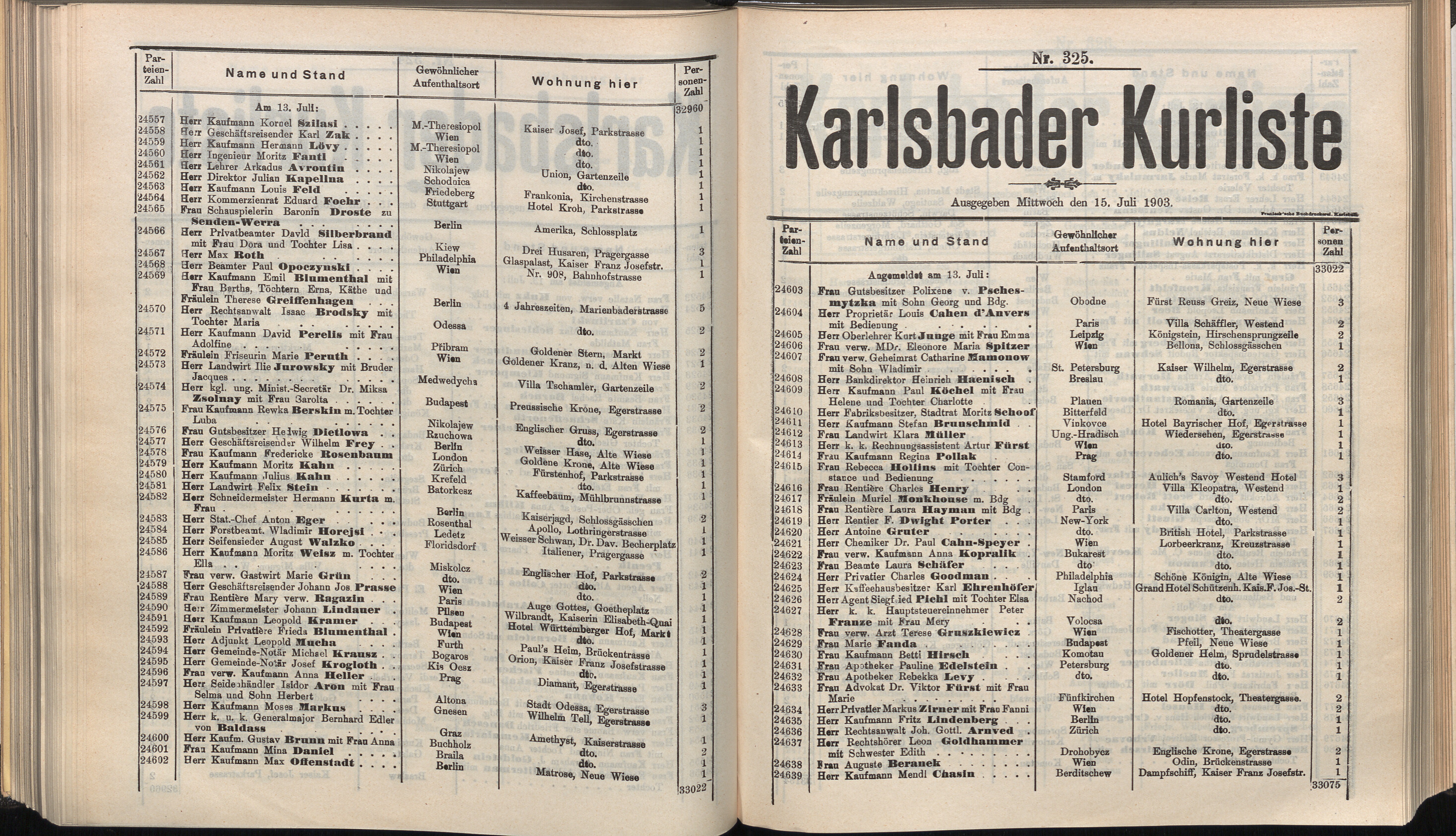 346. soap-kv_knihovna_karlsbader-kurliste-1903_3470