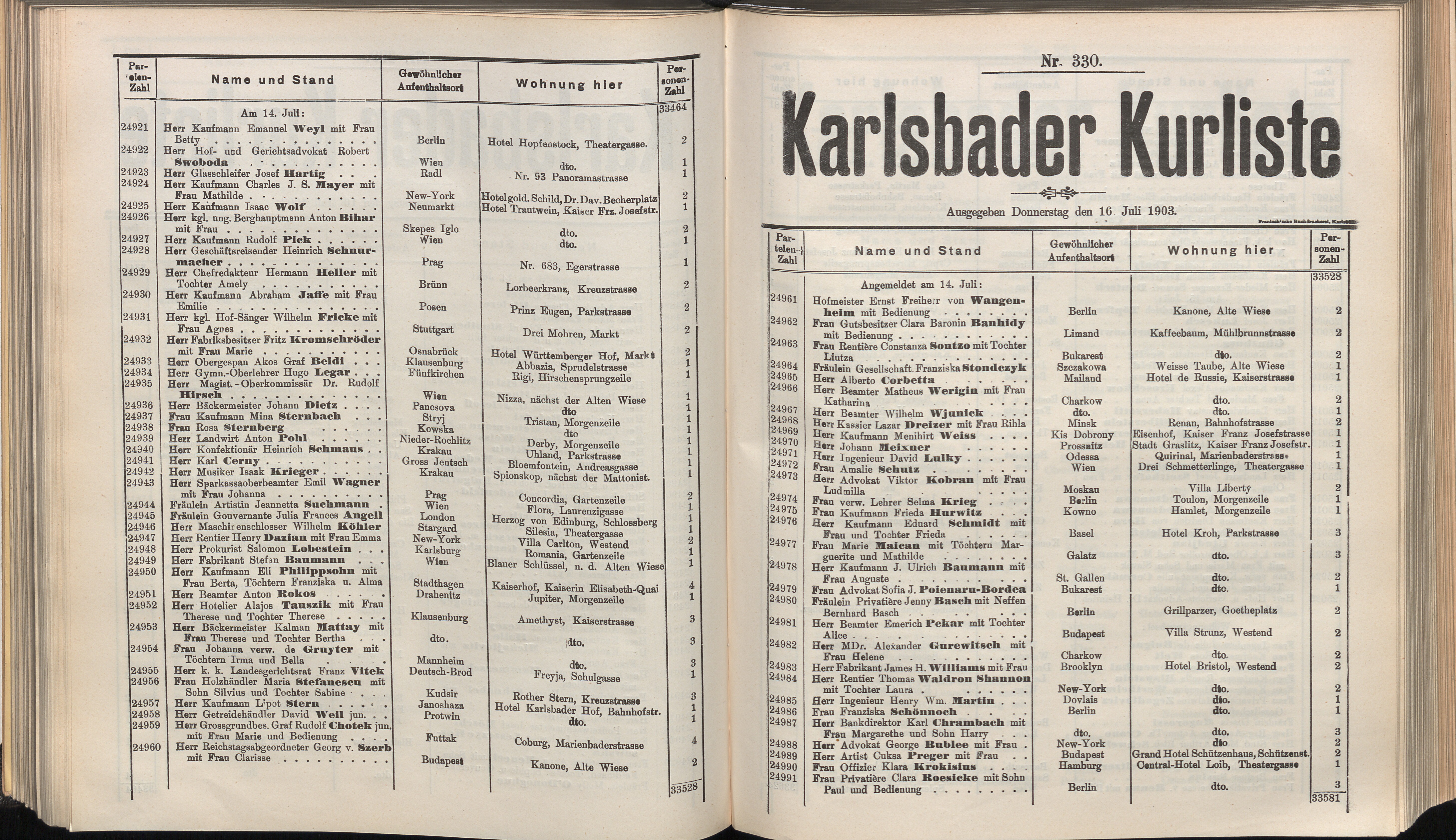 351. soap-kv_knihovna_karlsbader-kurliste-1903_3520