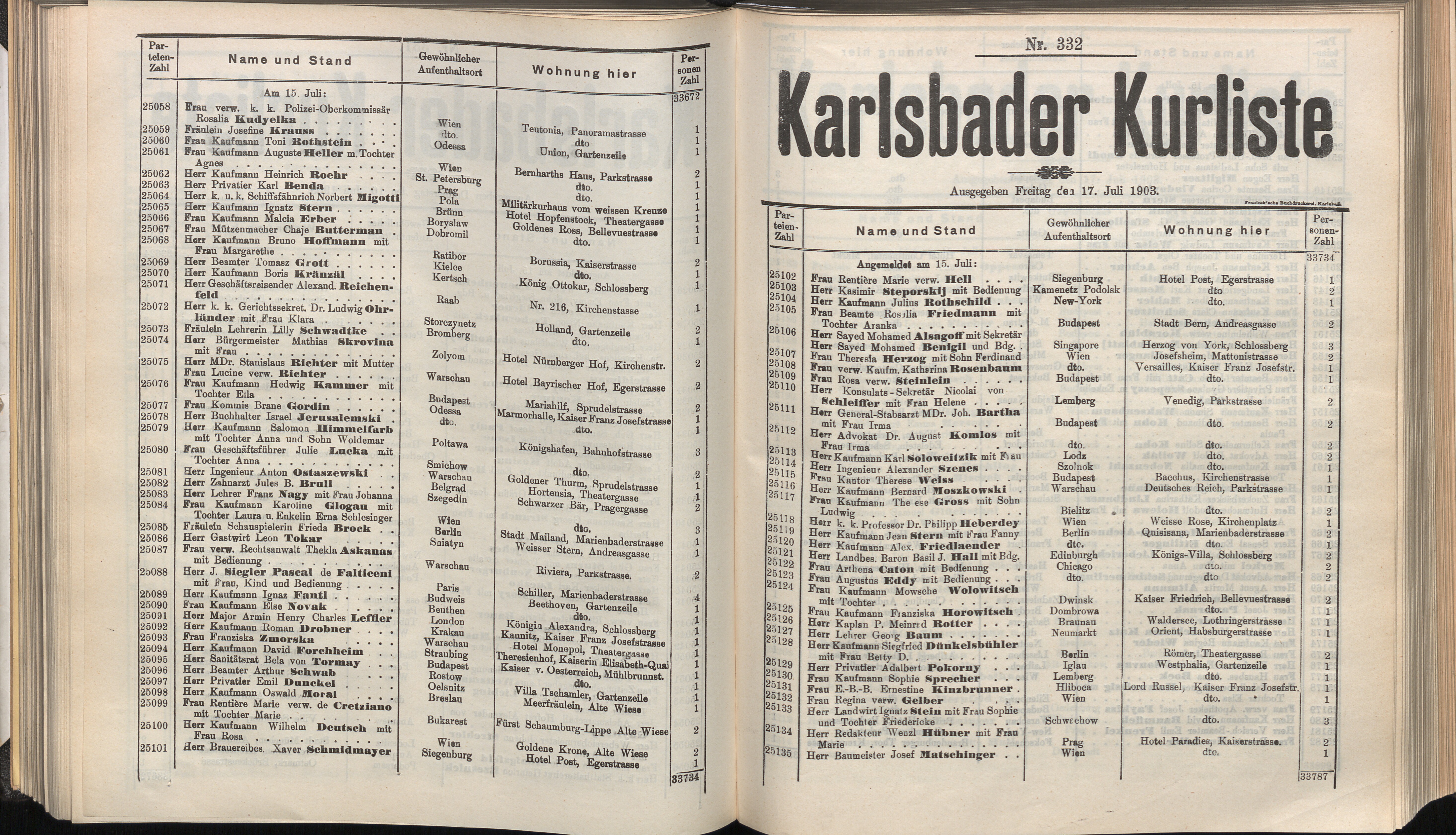 353. soap-kv_knihovna_karlsbader-kurliste-1903_3540