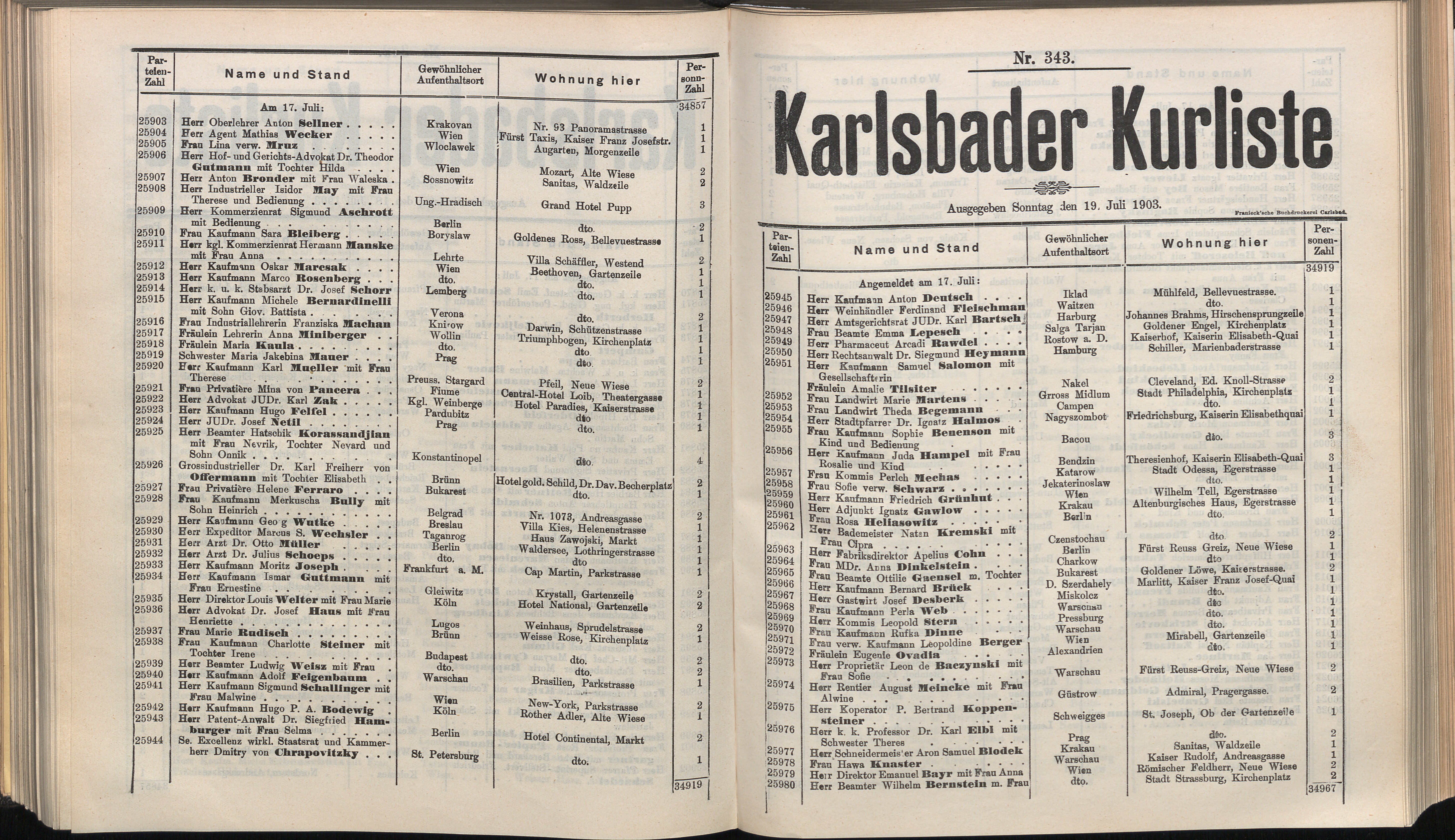364. soap-kv_knihovna_karlsbader-kurliste-1903_3650