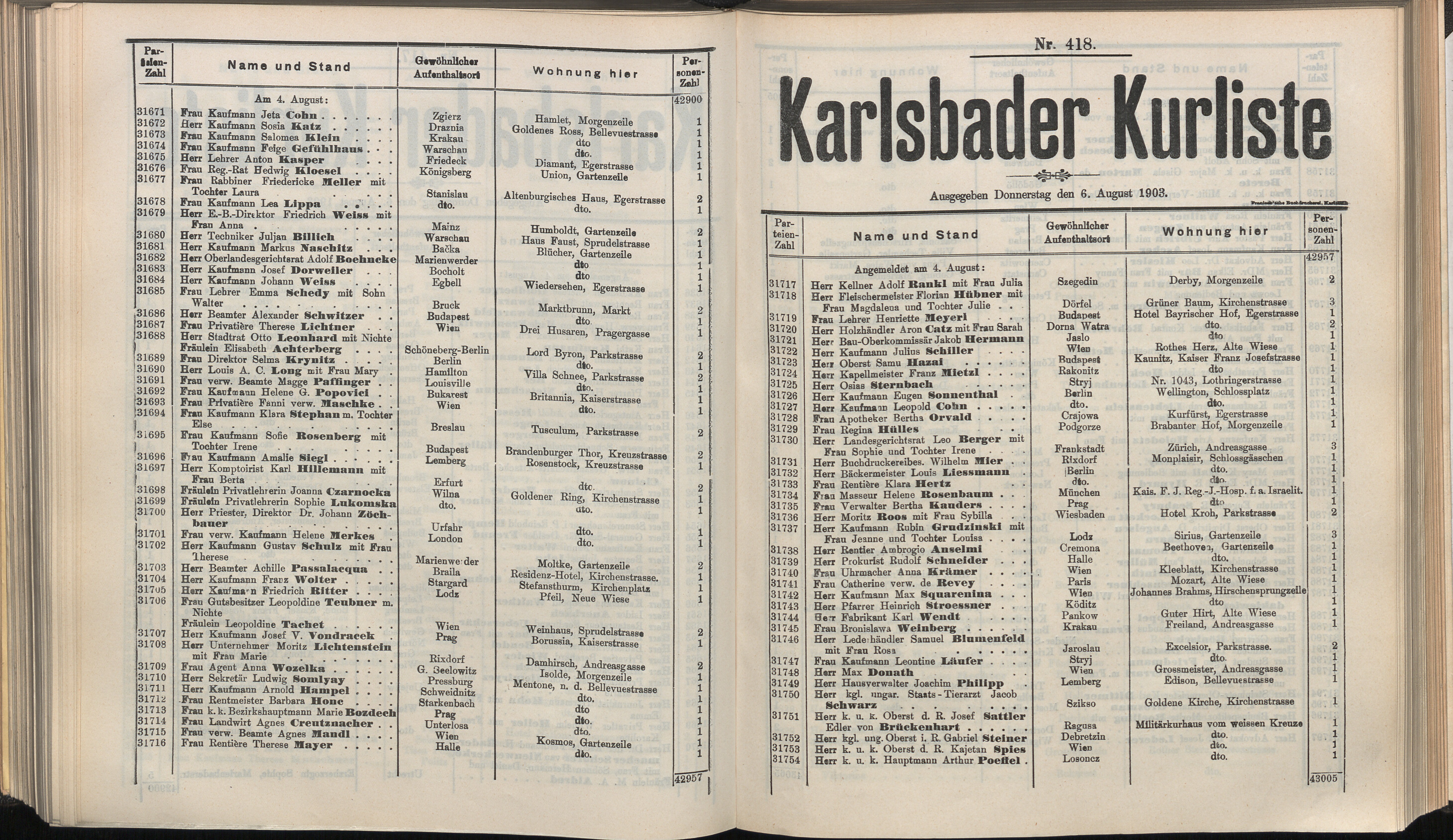 438. soap-kv_knihovna_karlsbader-kurliste-1903_4390