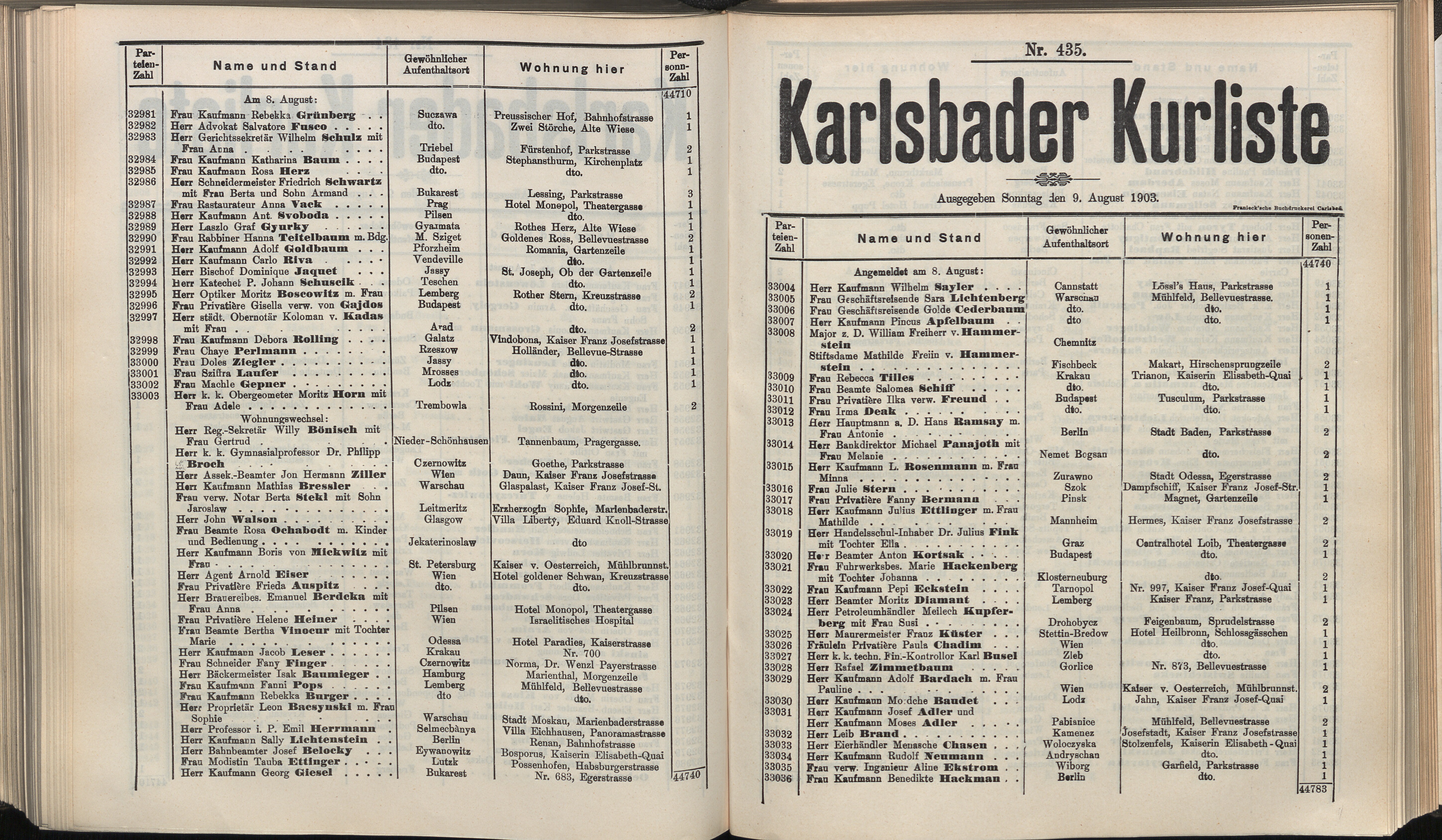 456. soap-kv_knihovna_karlsbader-kurliste-1903_4570