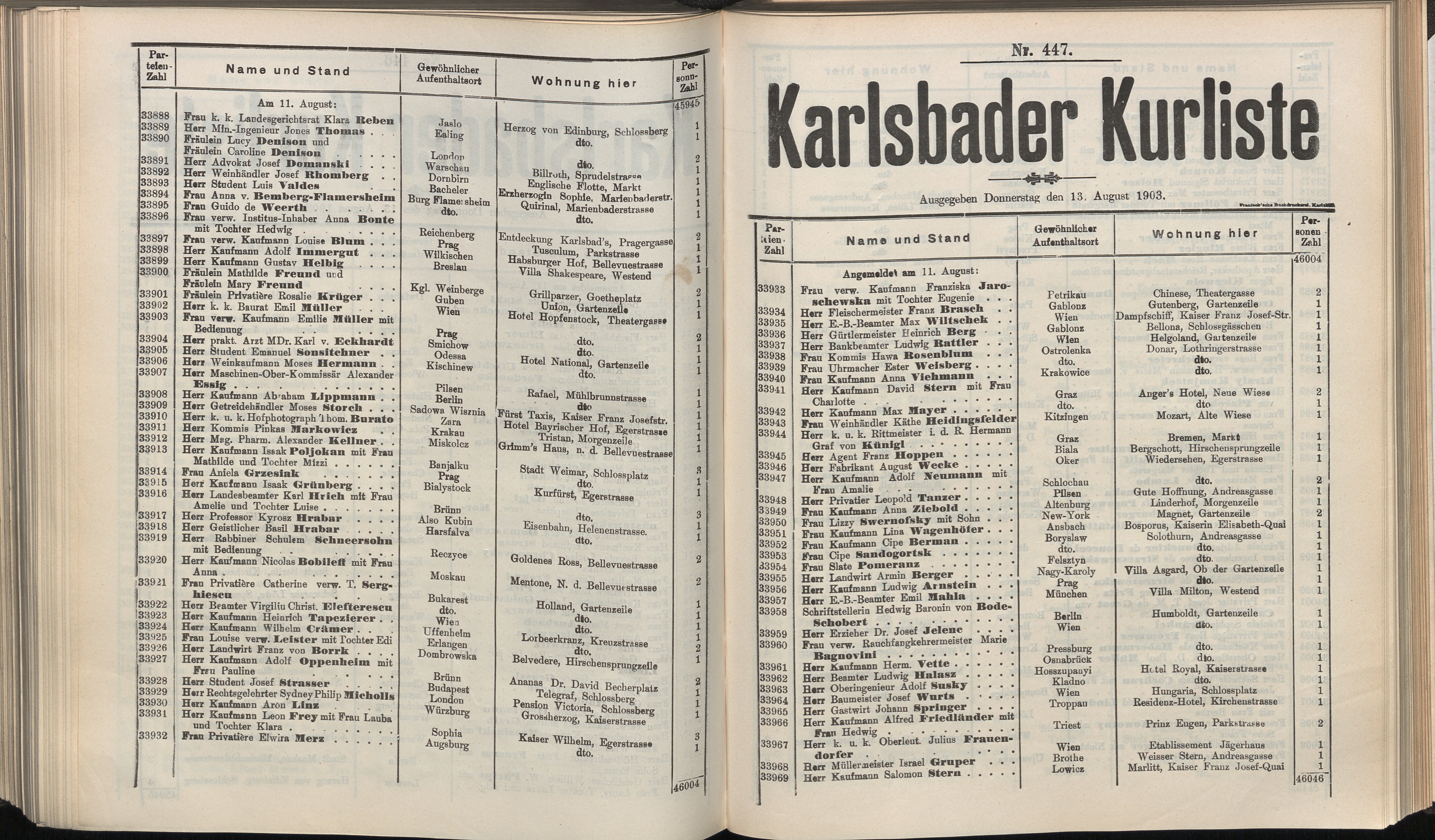 468. soap-kv_knihovna_karlsbader-kurliste-1903_4690