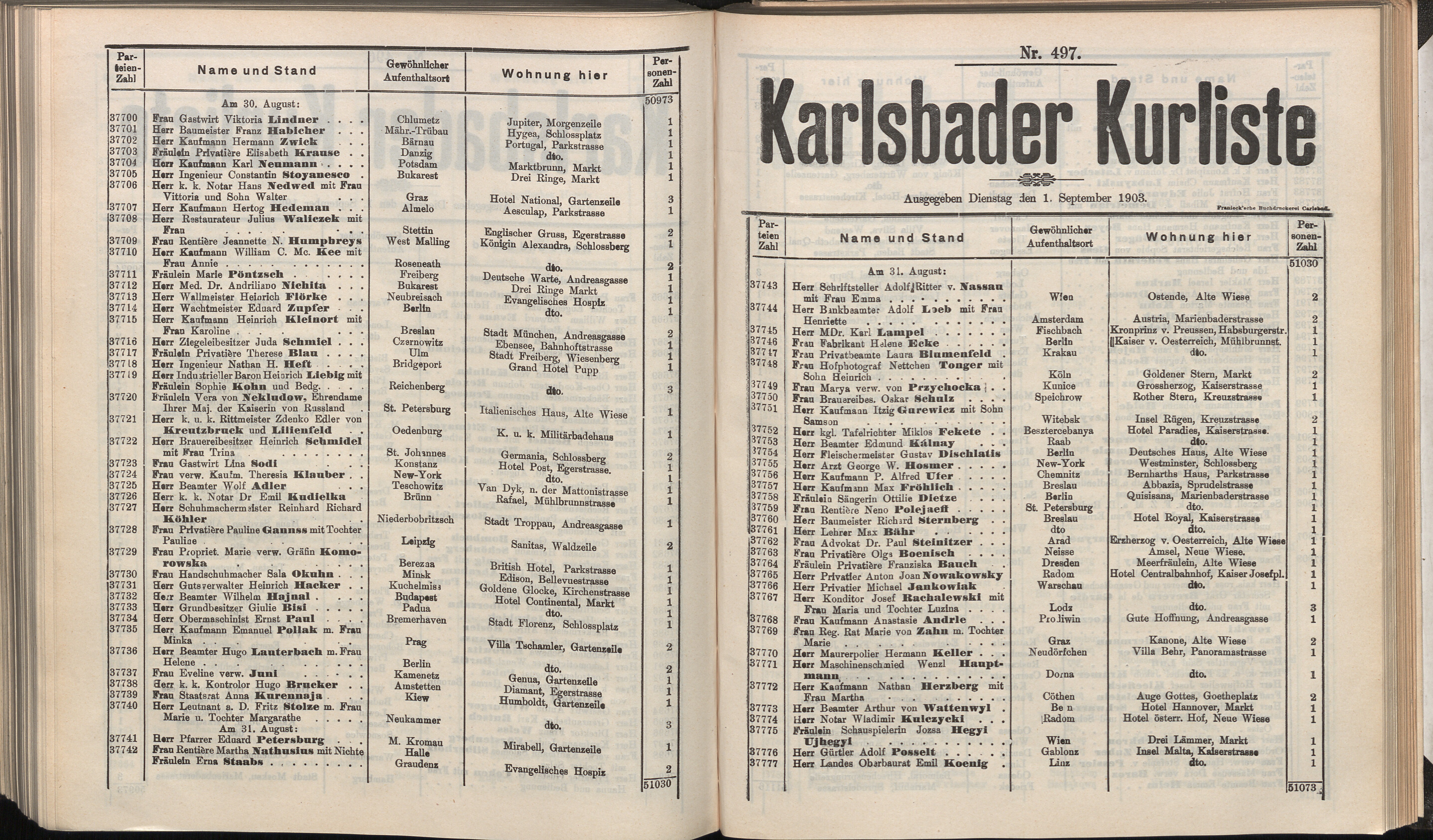 516. soap-kv_knihovna_karlsbader-kurliste-1903_5170