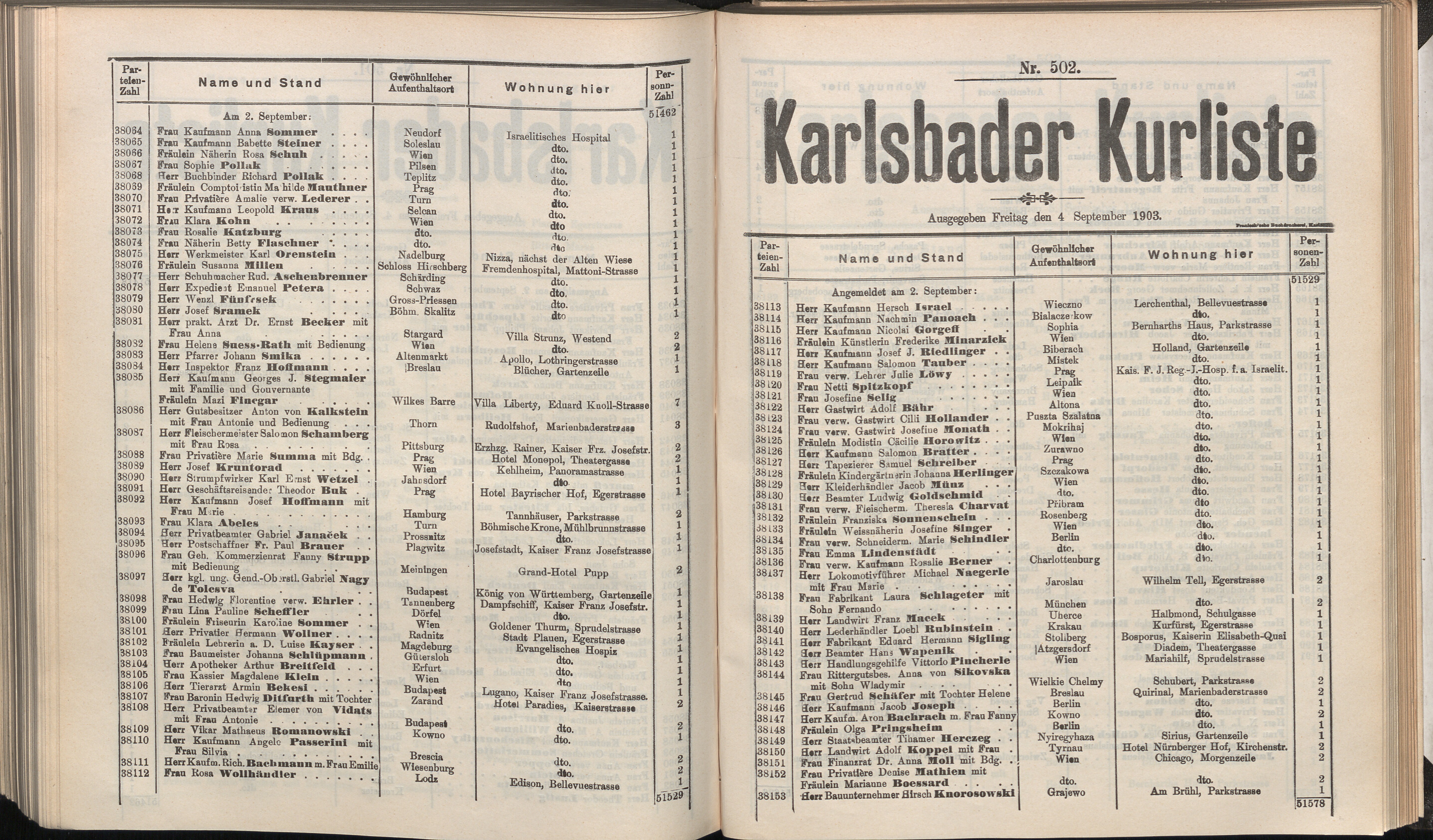 521. soap-kv_knihovna_karlsbader-kurliste-1903_5220