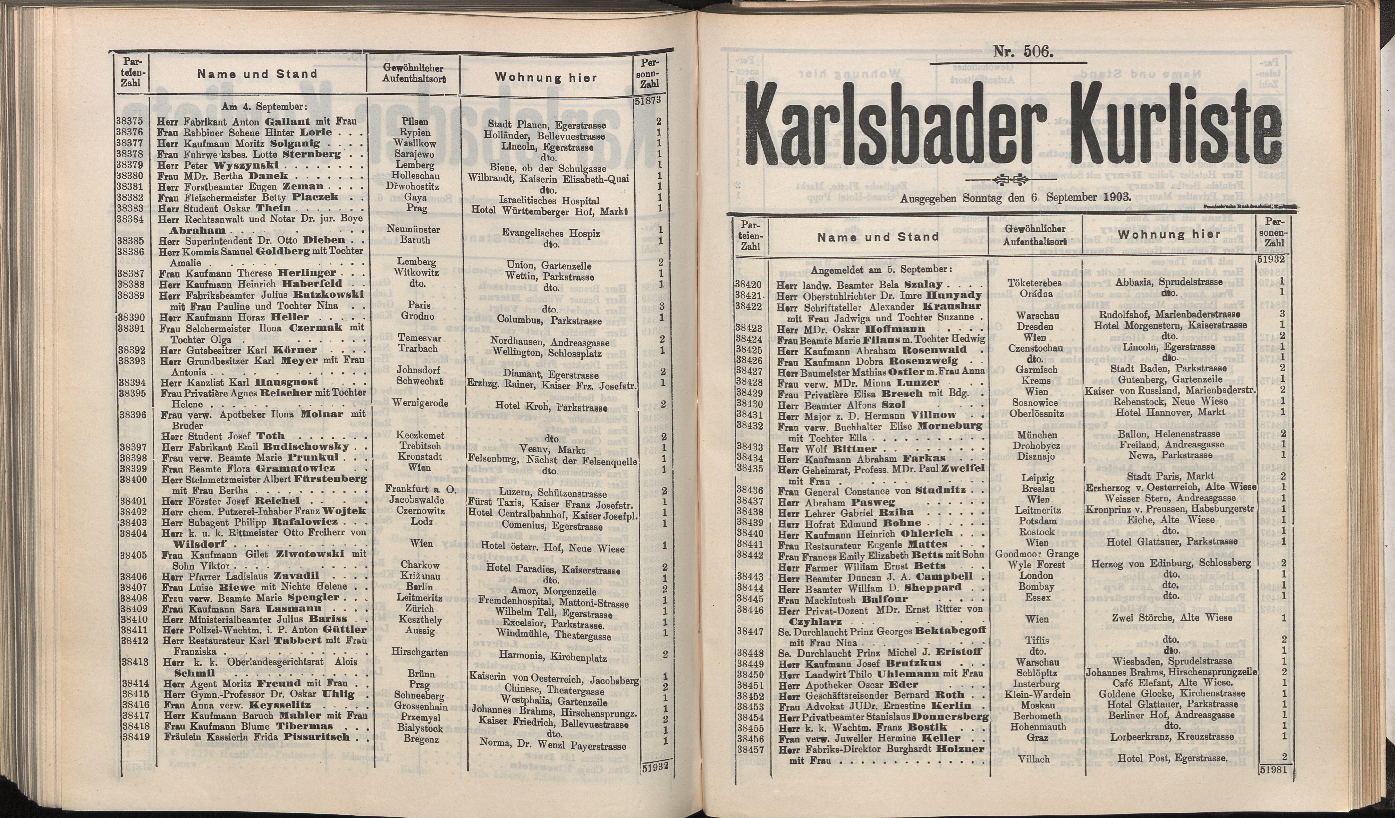 525. soap-kv_knihovna_karlsbader-kurliste-1903_5260