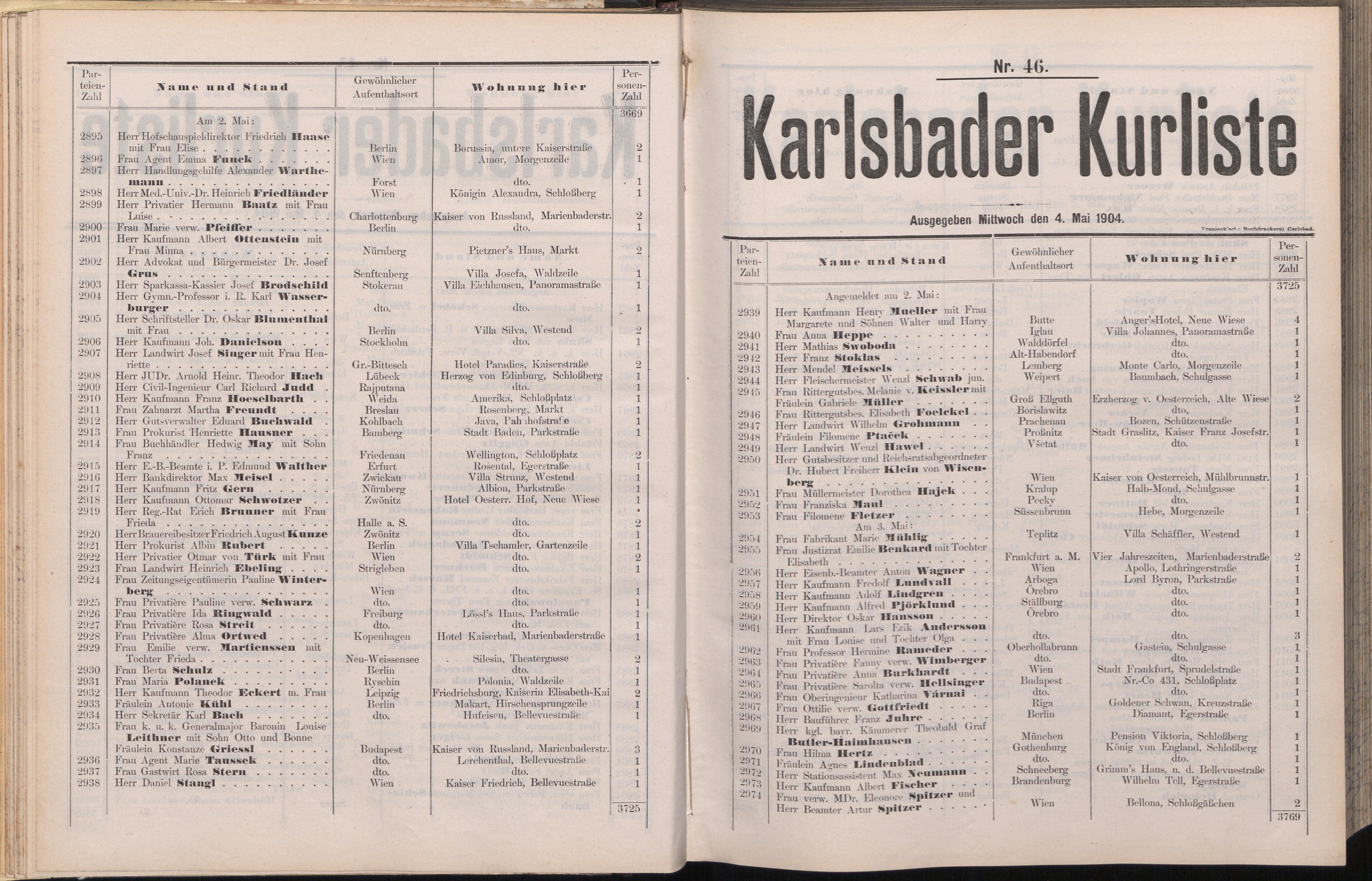 69. soap-kv_knihovna_karlsbader-kurliste-1904_0700