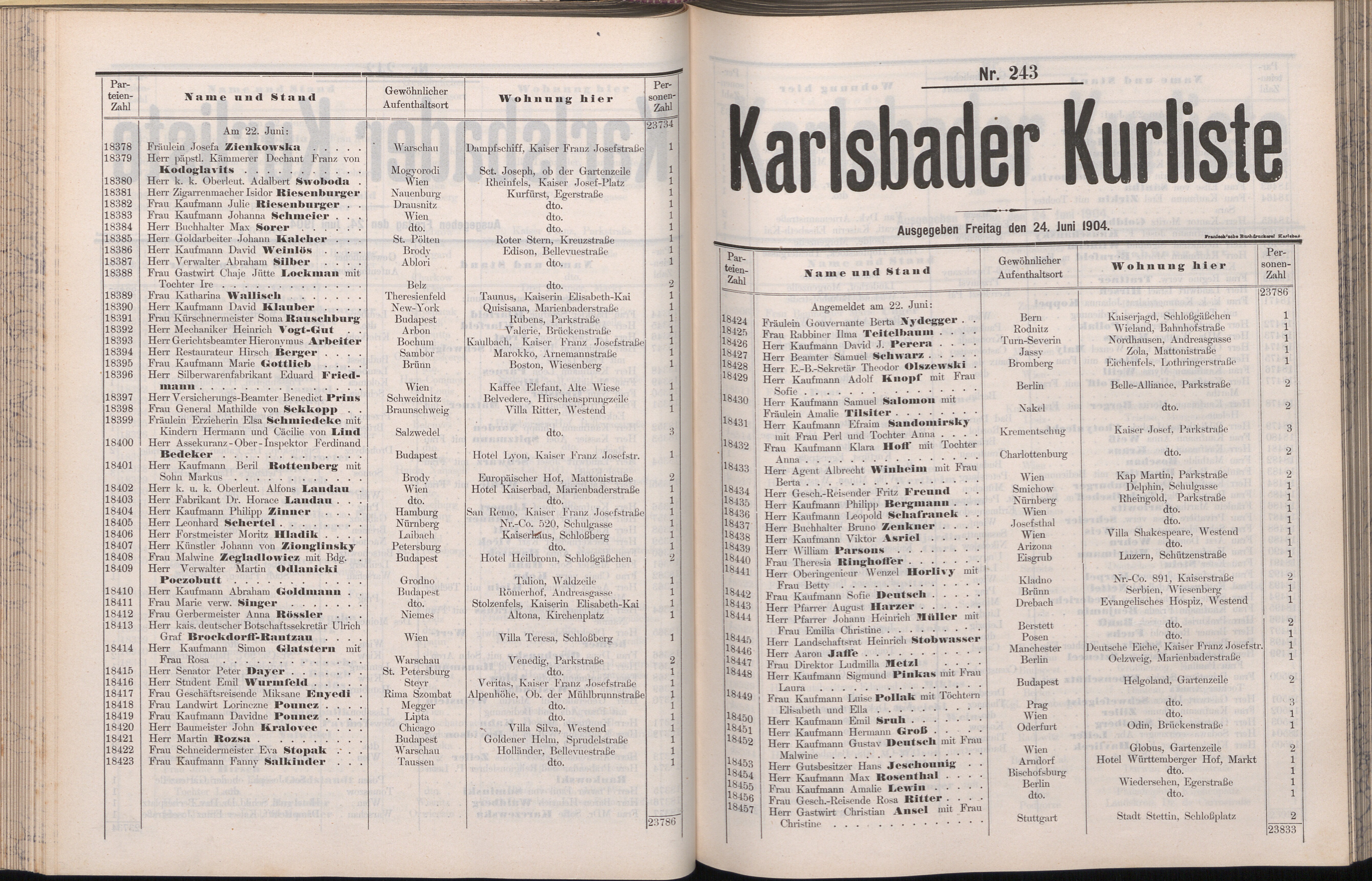 265. soap-kv_knihovna_karlsbader-kurliste-1904_2660