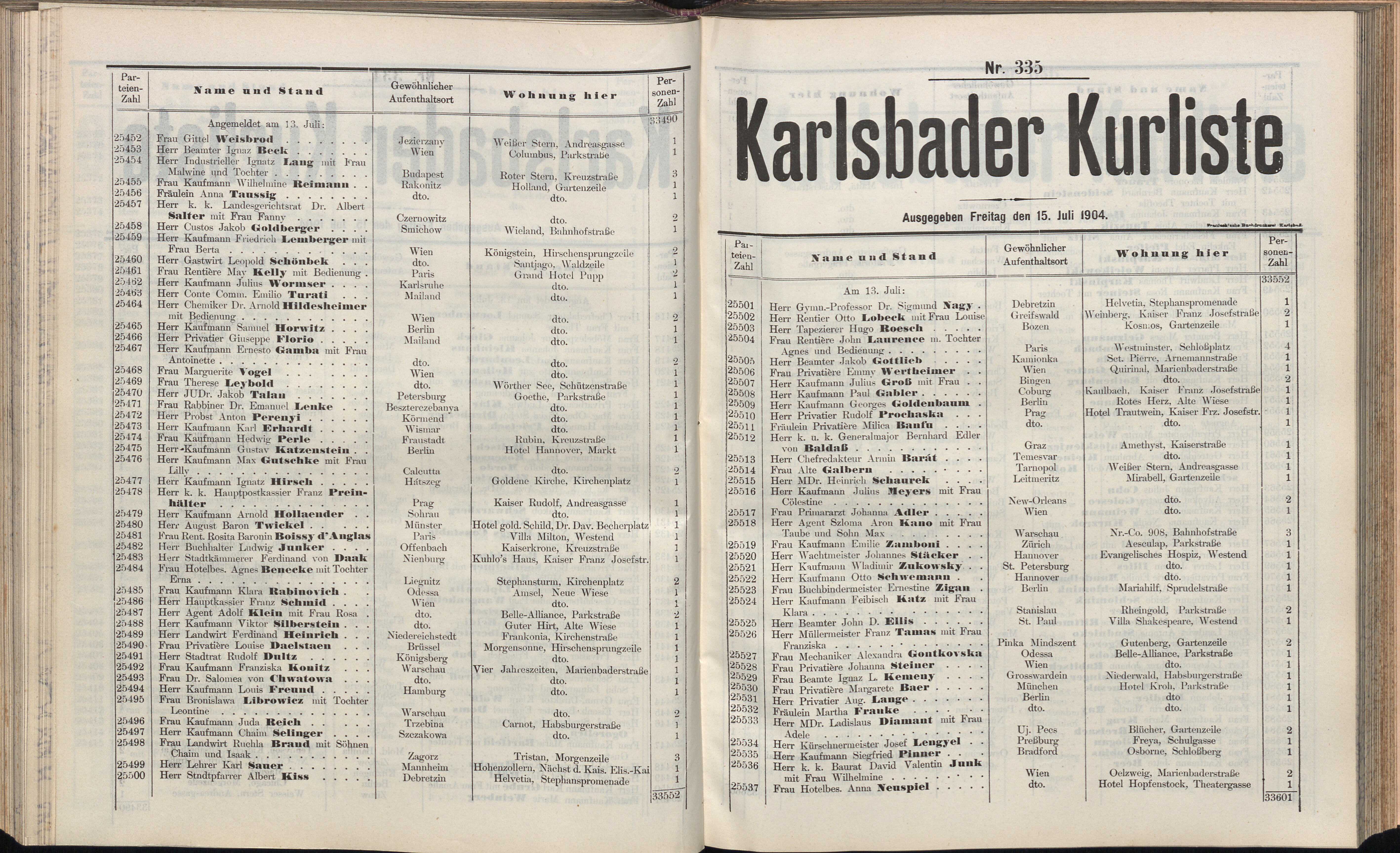 357. soap-kv_knihovna_karlsbader-kurliste-1904_3580