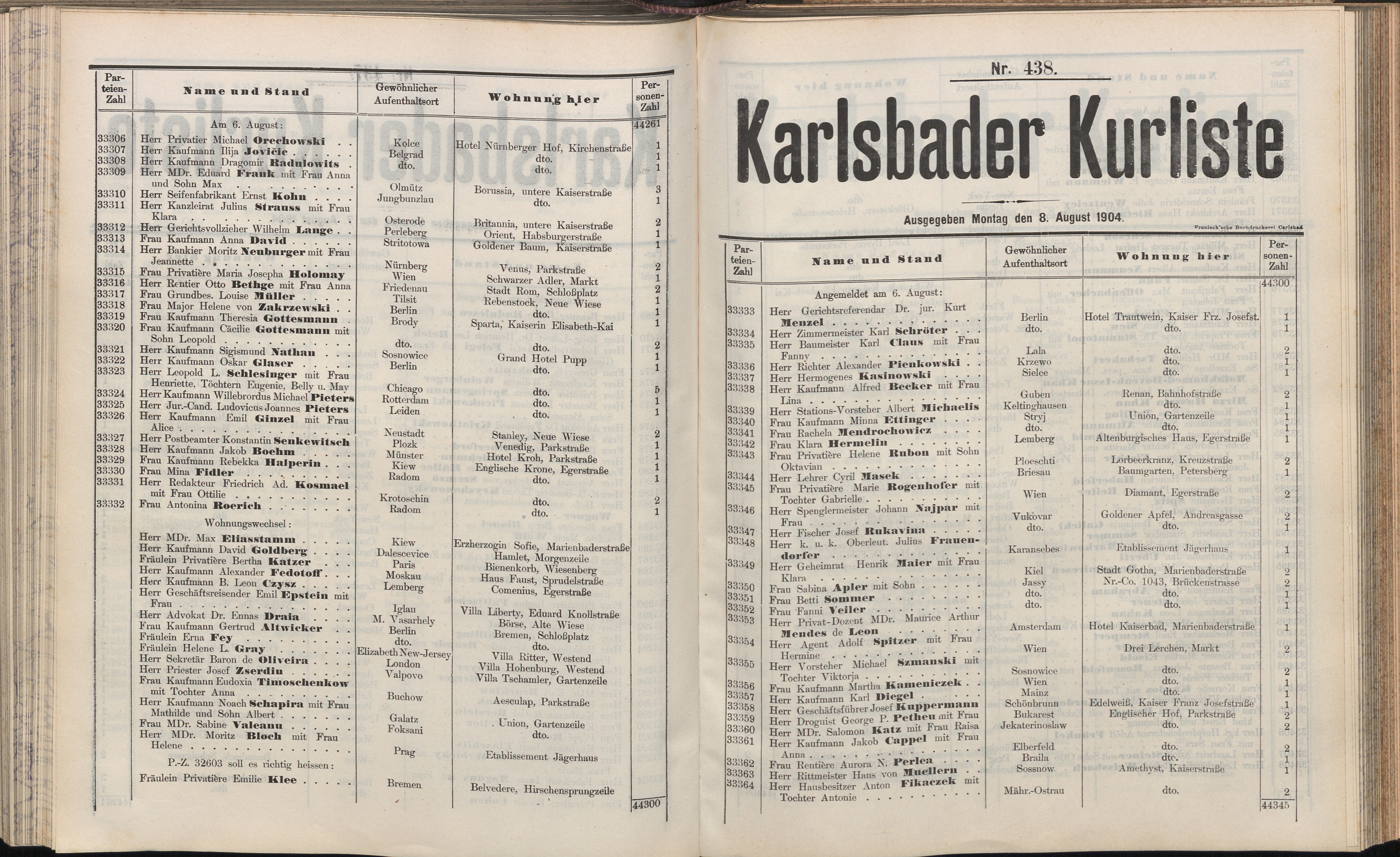460. soap-kv_knihovna_karlsbader-kurliste-1904_4610