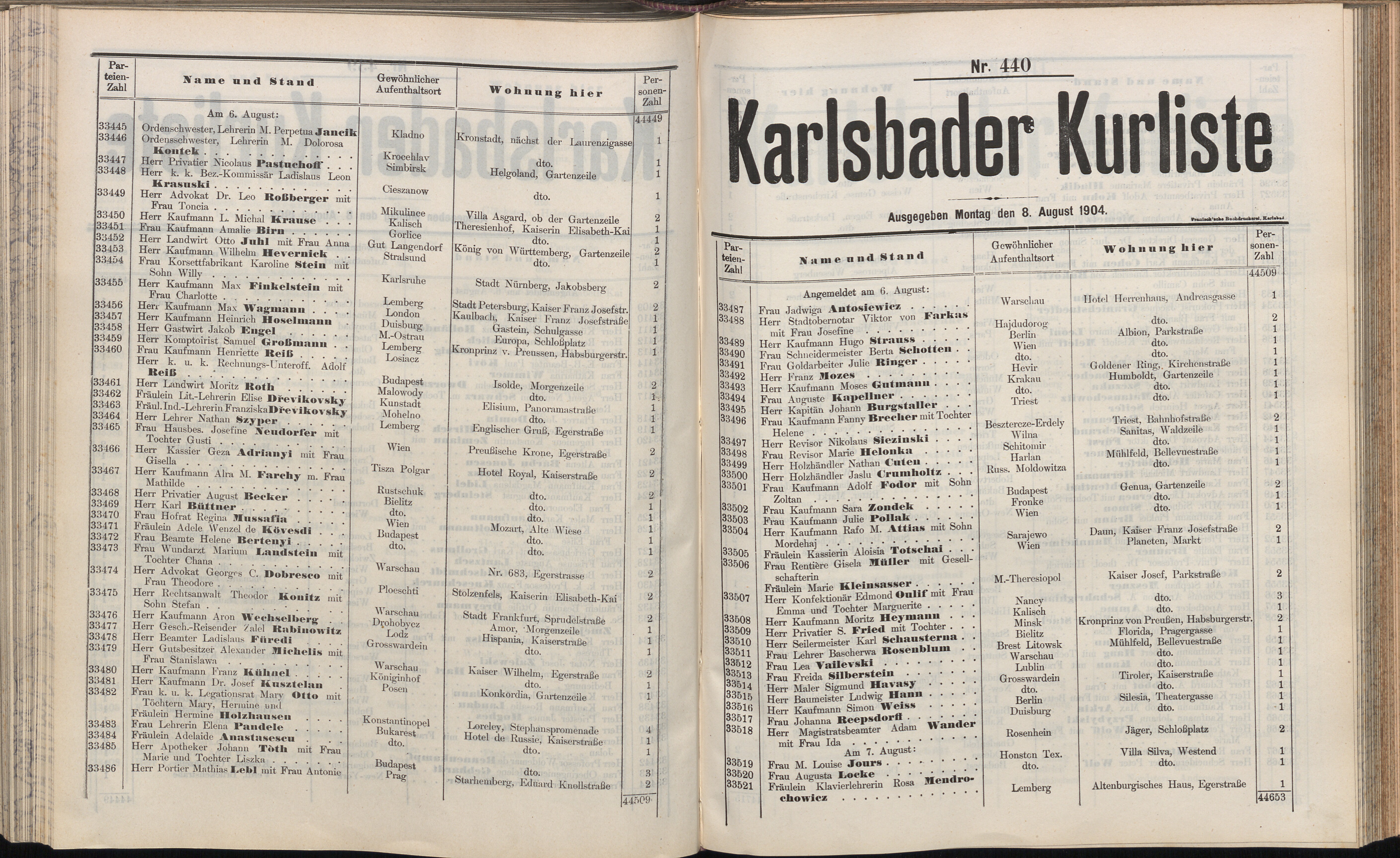 462. soap-kv_knihovna_karlsbader-kurliste-1904_4630