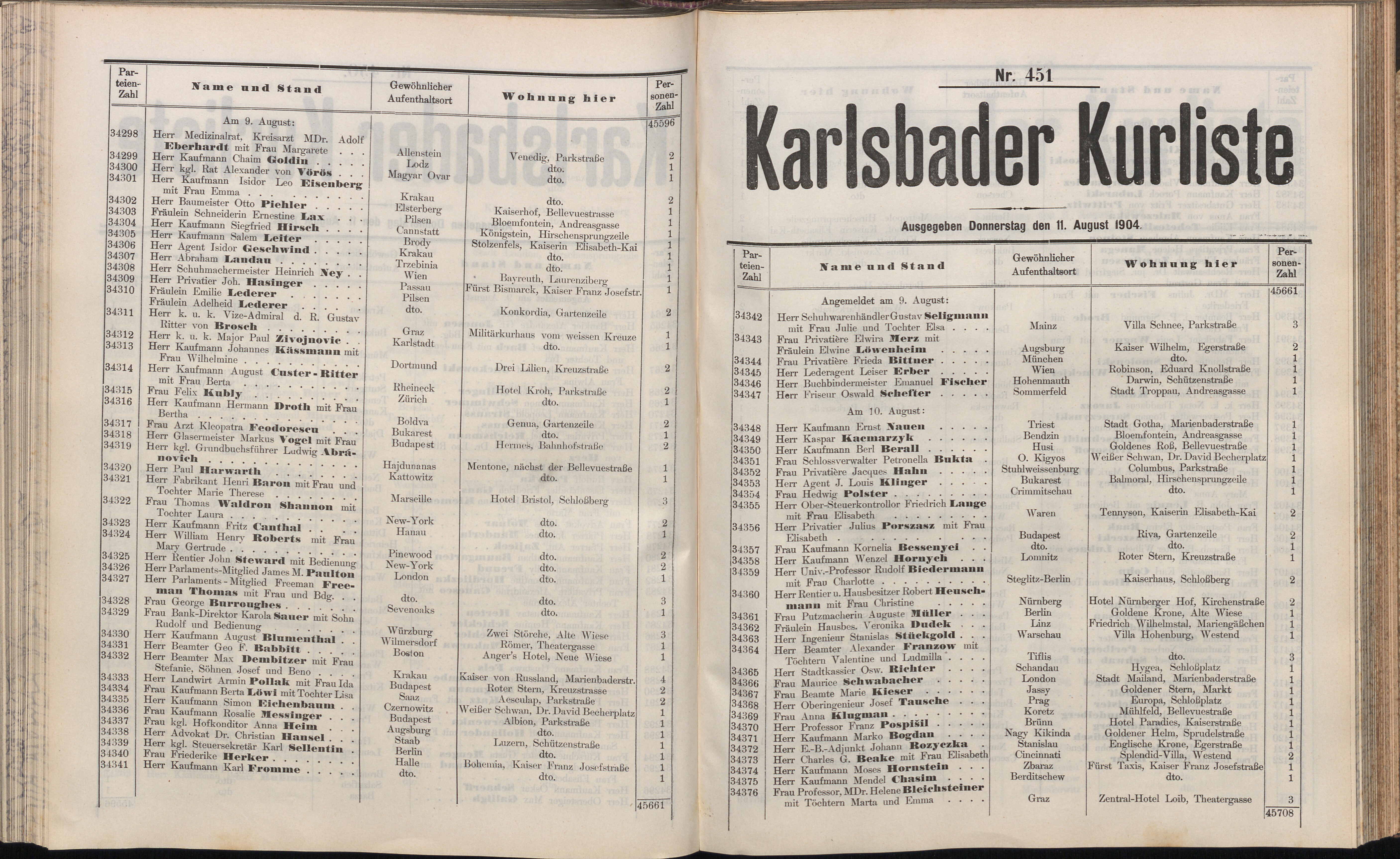 473. soap-kv_knihovna_karlsbader-kurliste-1904_4740