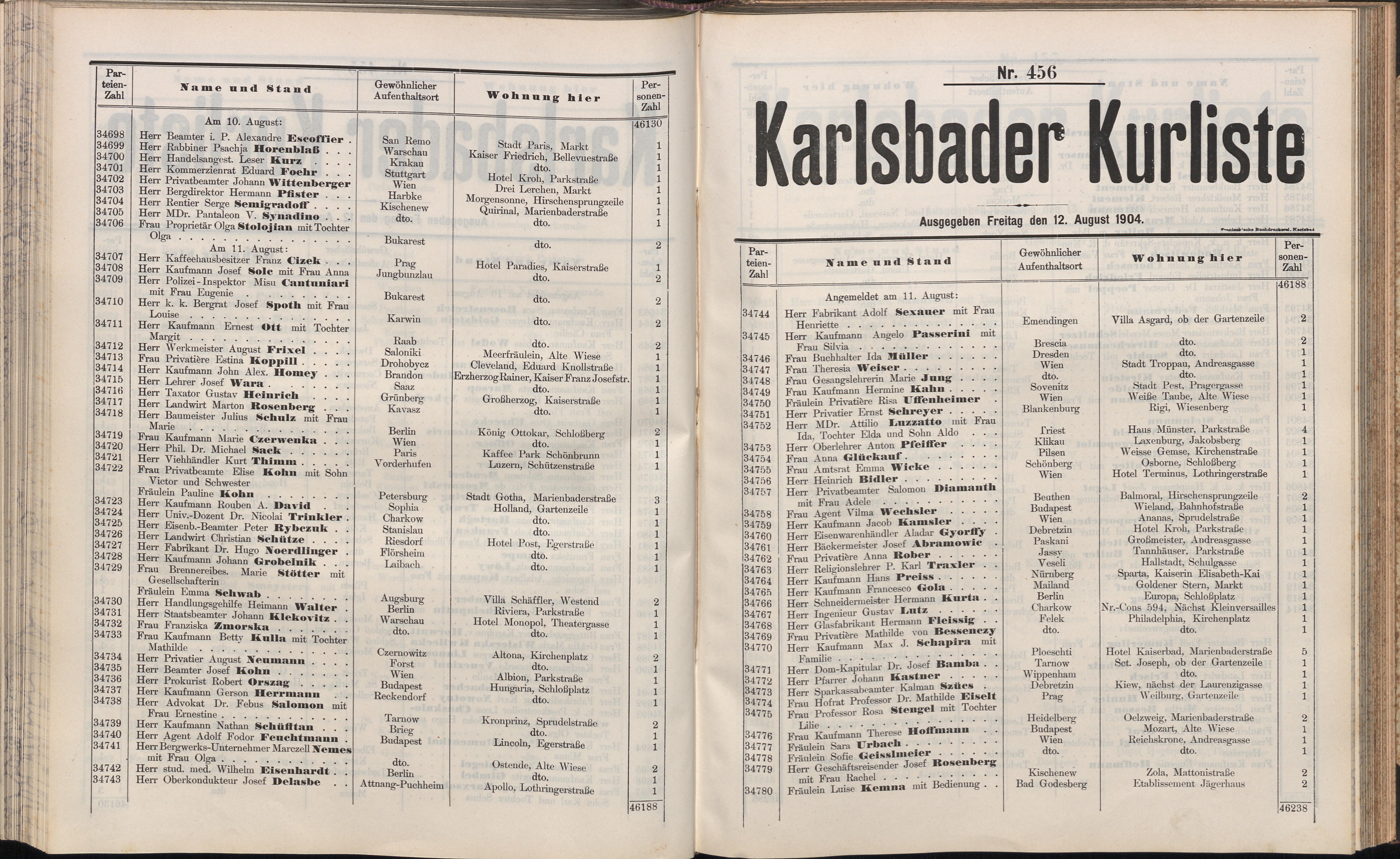 478. soap-kv_knihovna_karlsbader-kurliste-1904_4790