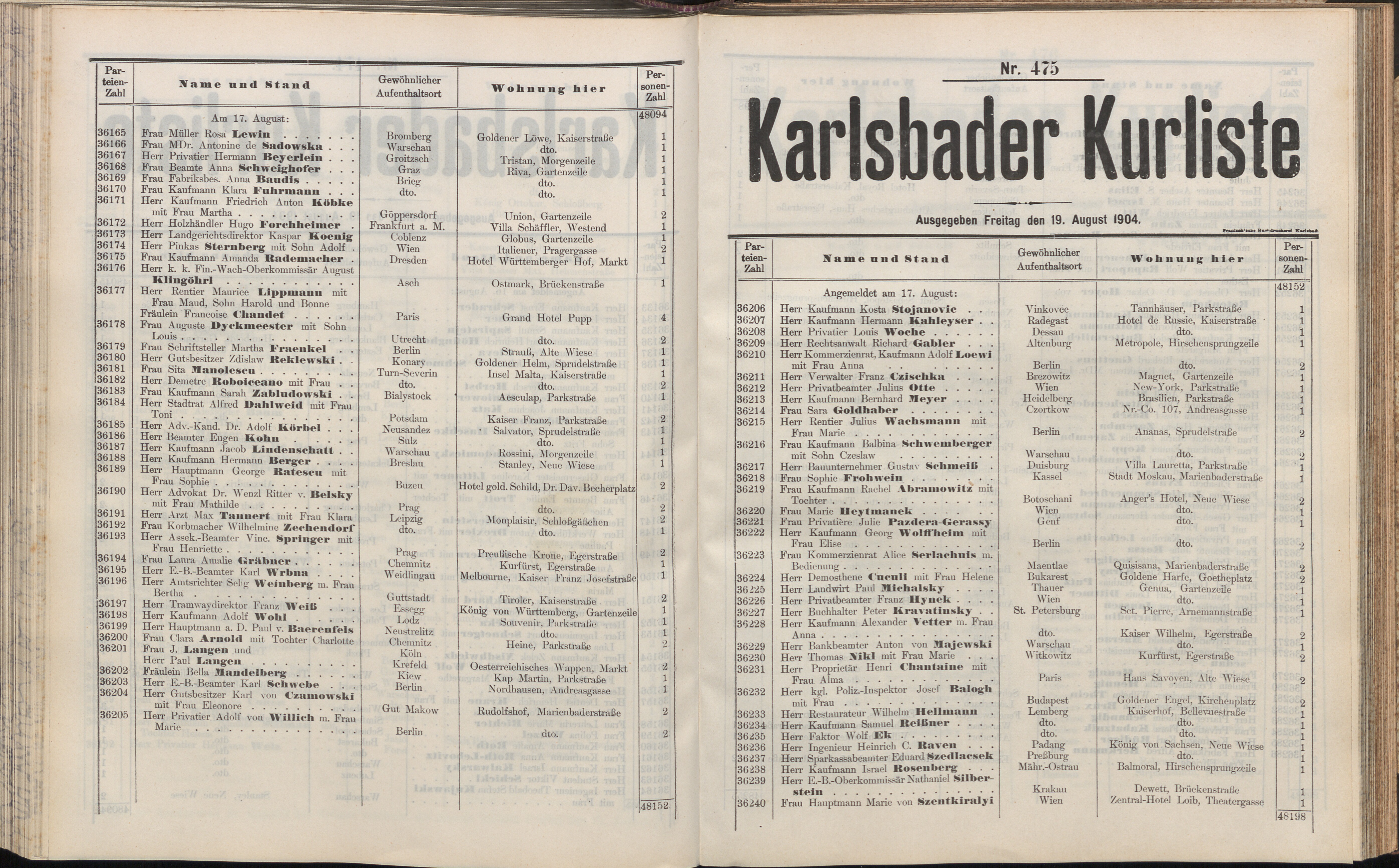 497. soap-kv_knihovna_karlsbader-kurliste-1904_4980
