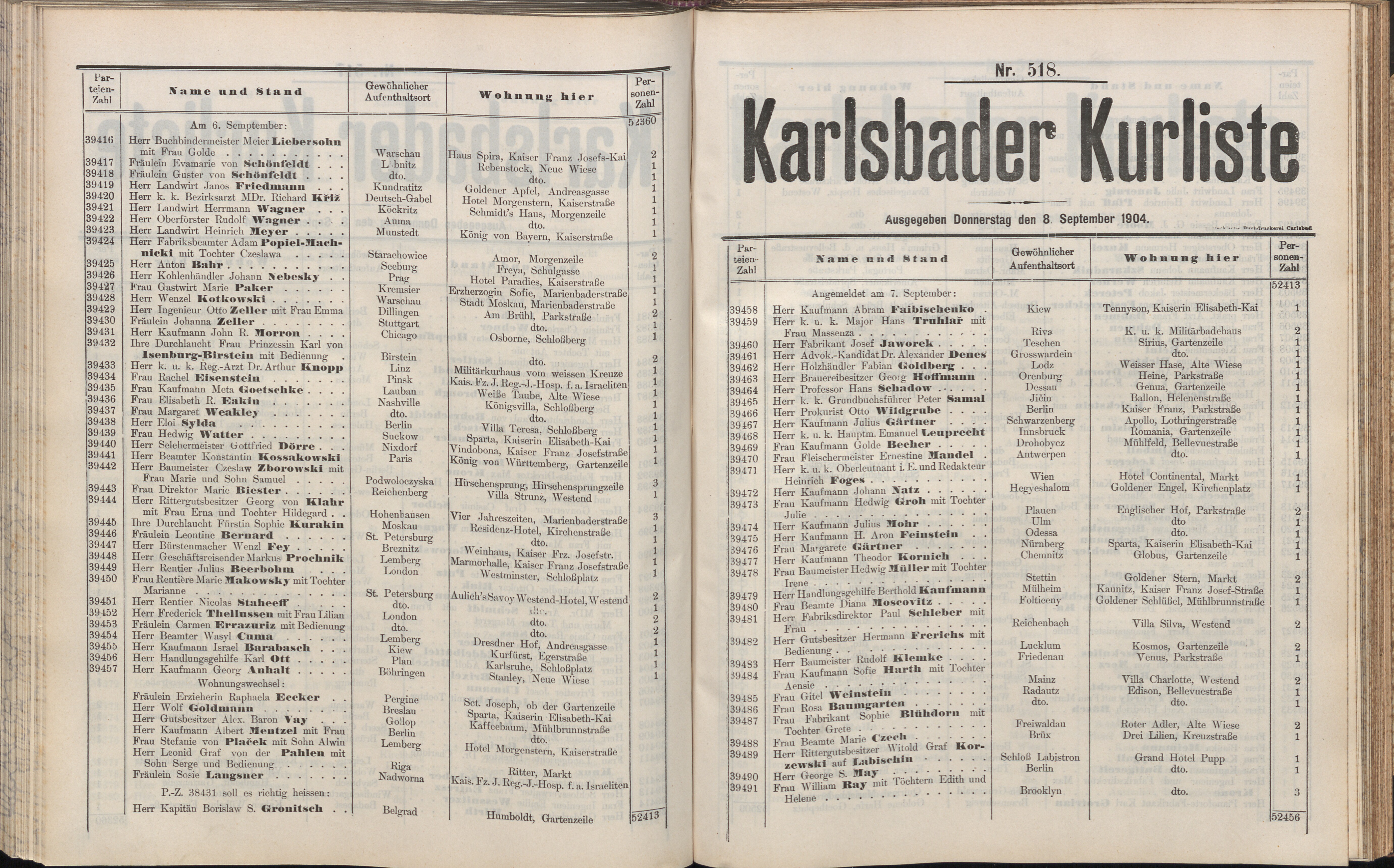 540. soap-kv_knihovna_karlsbader-kurliste-1904_5410